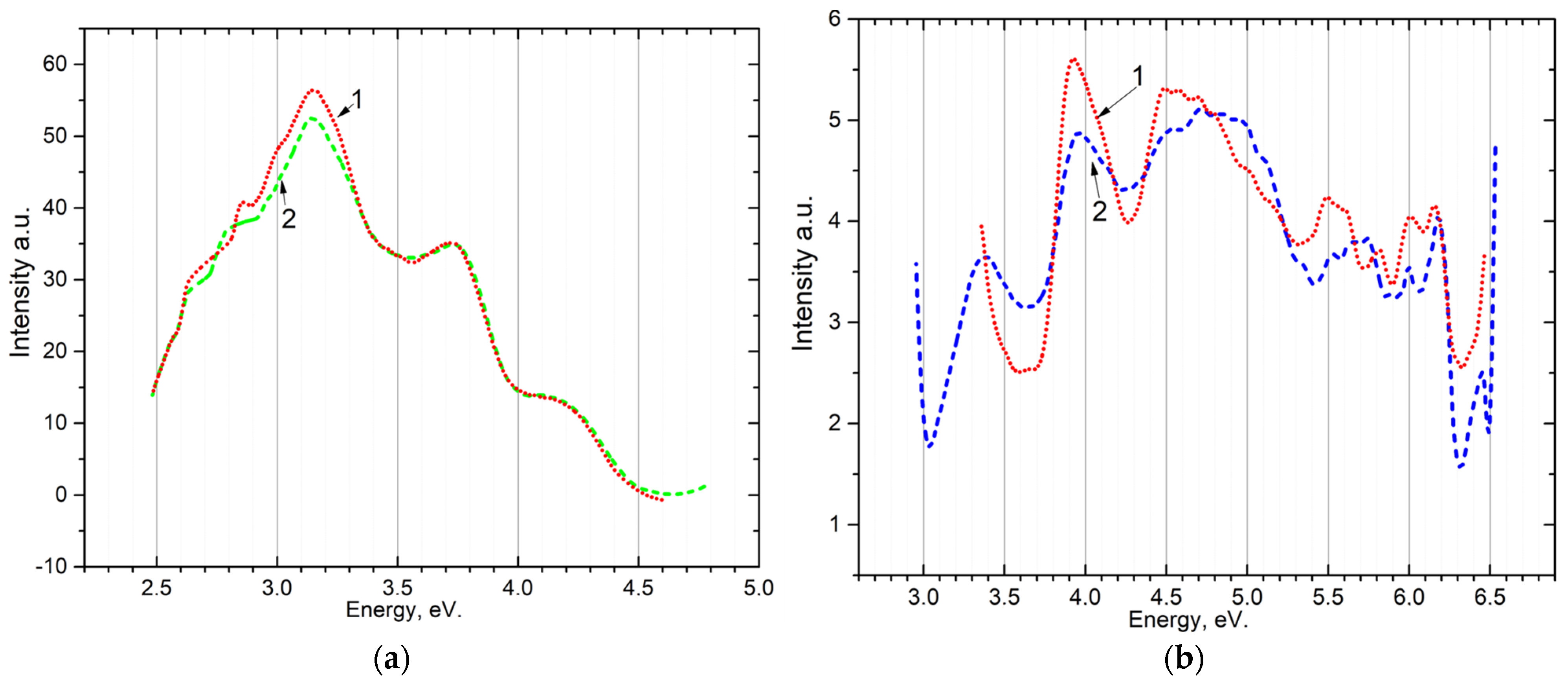 Crystals 13 01054 g003