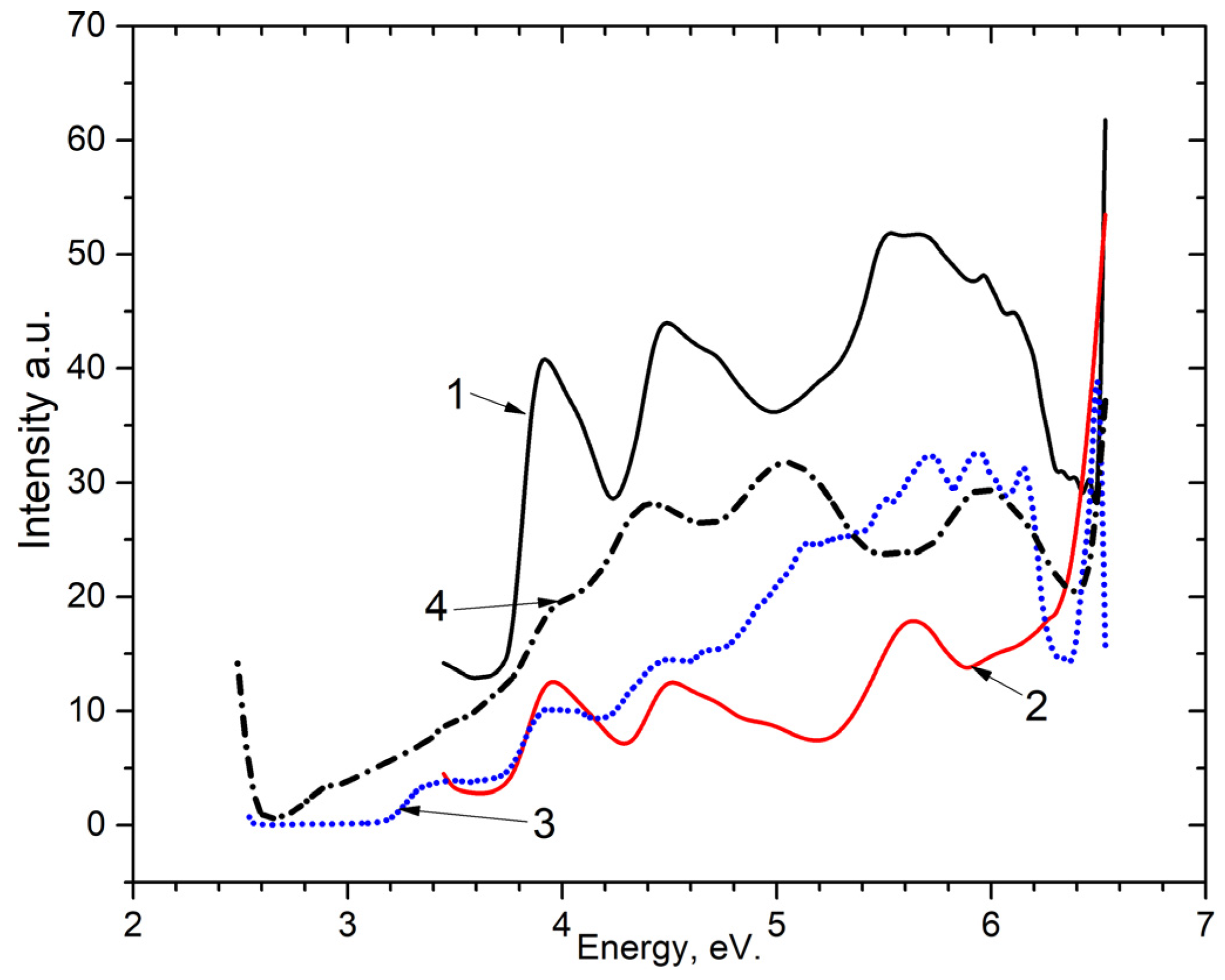 Crystals 13 01054 g006