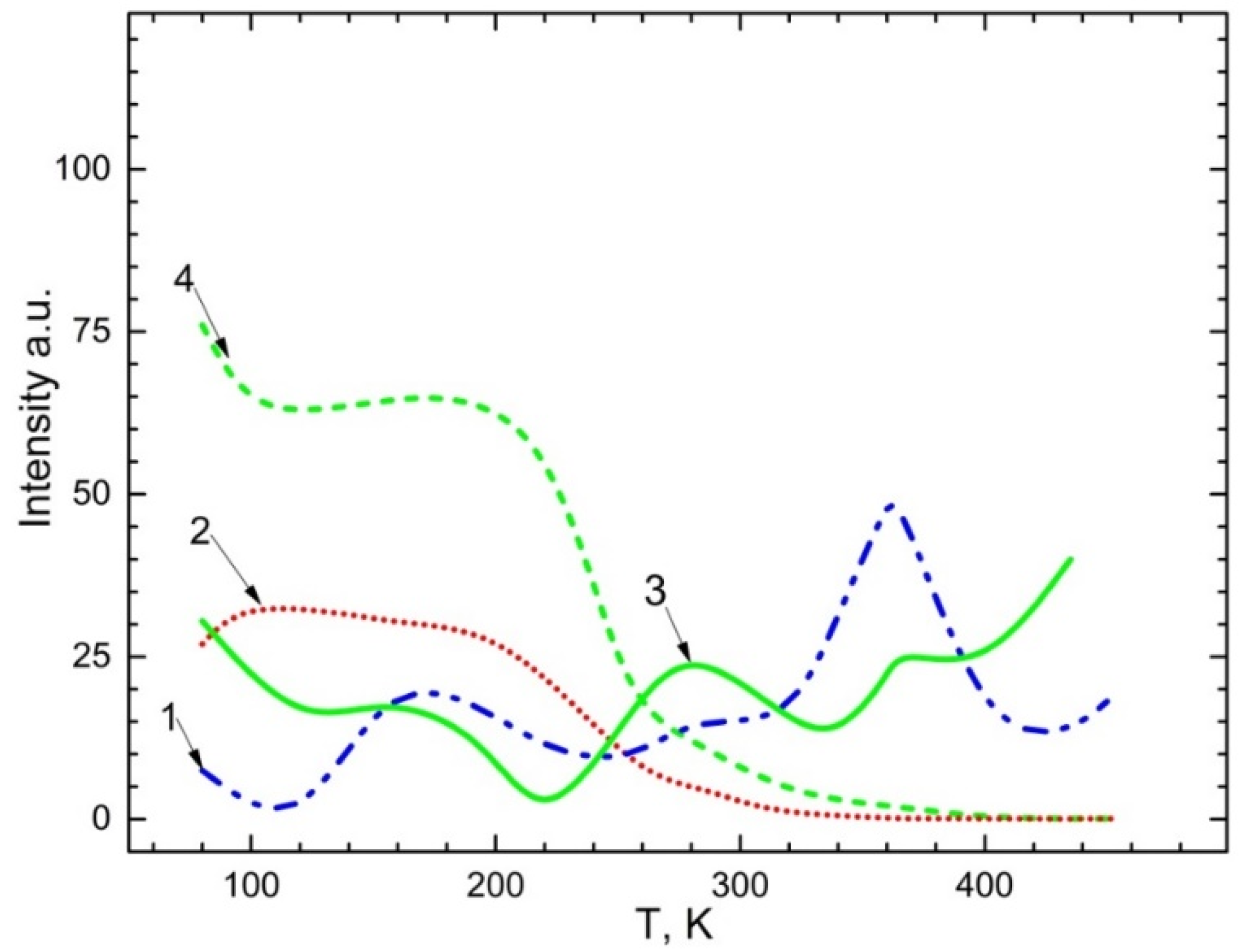 Crystals 13 01054 g007