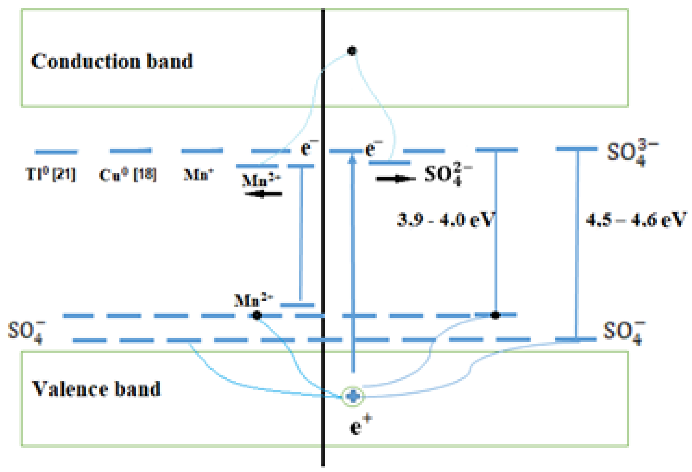 Crystals 13 01054 g008