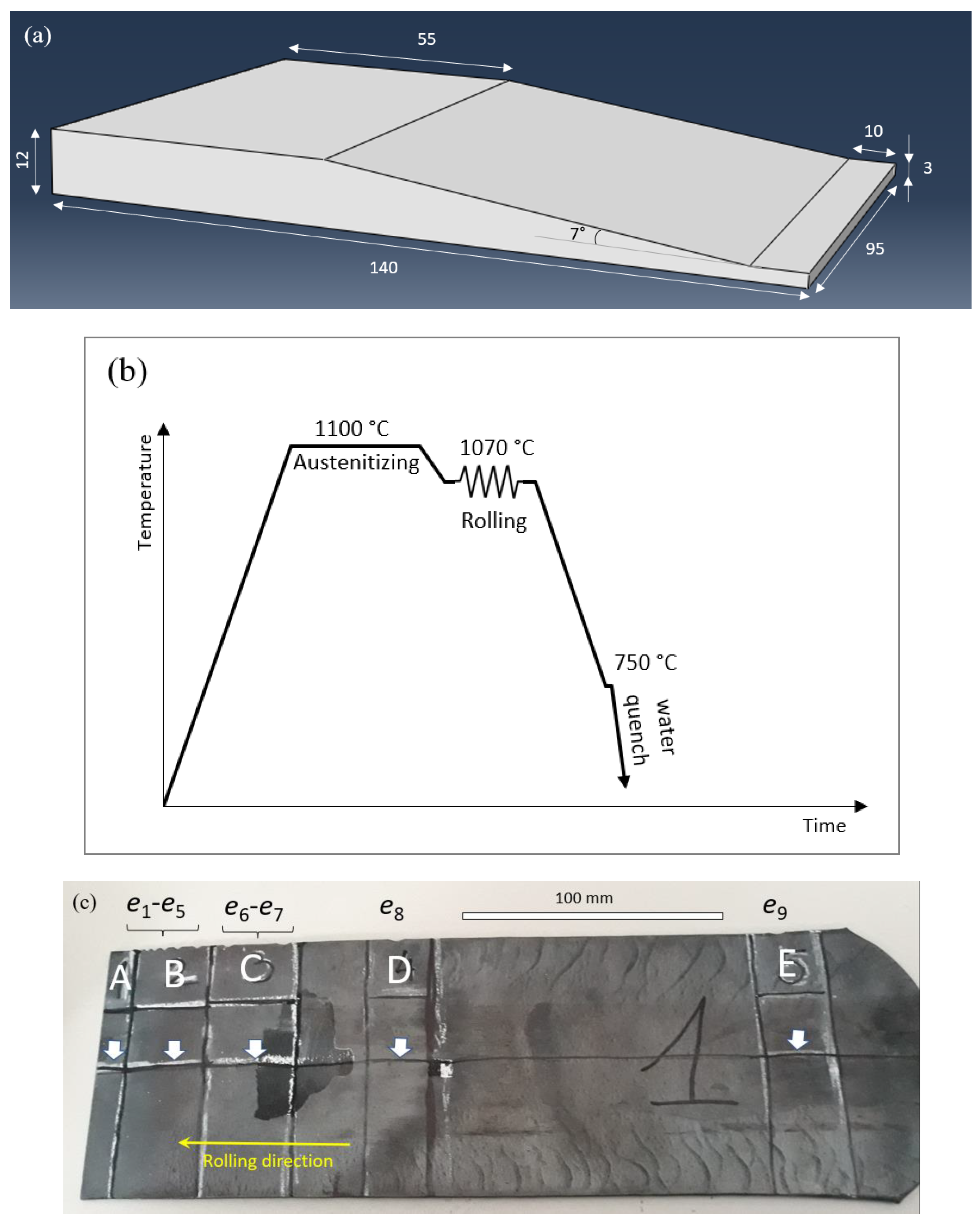 Crystals 13 01055 g001