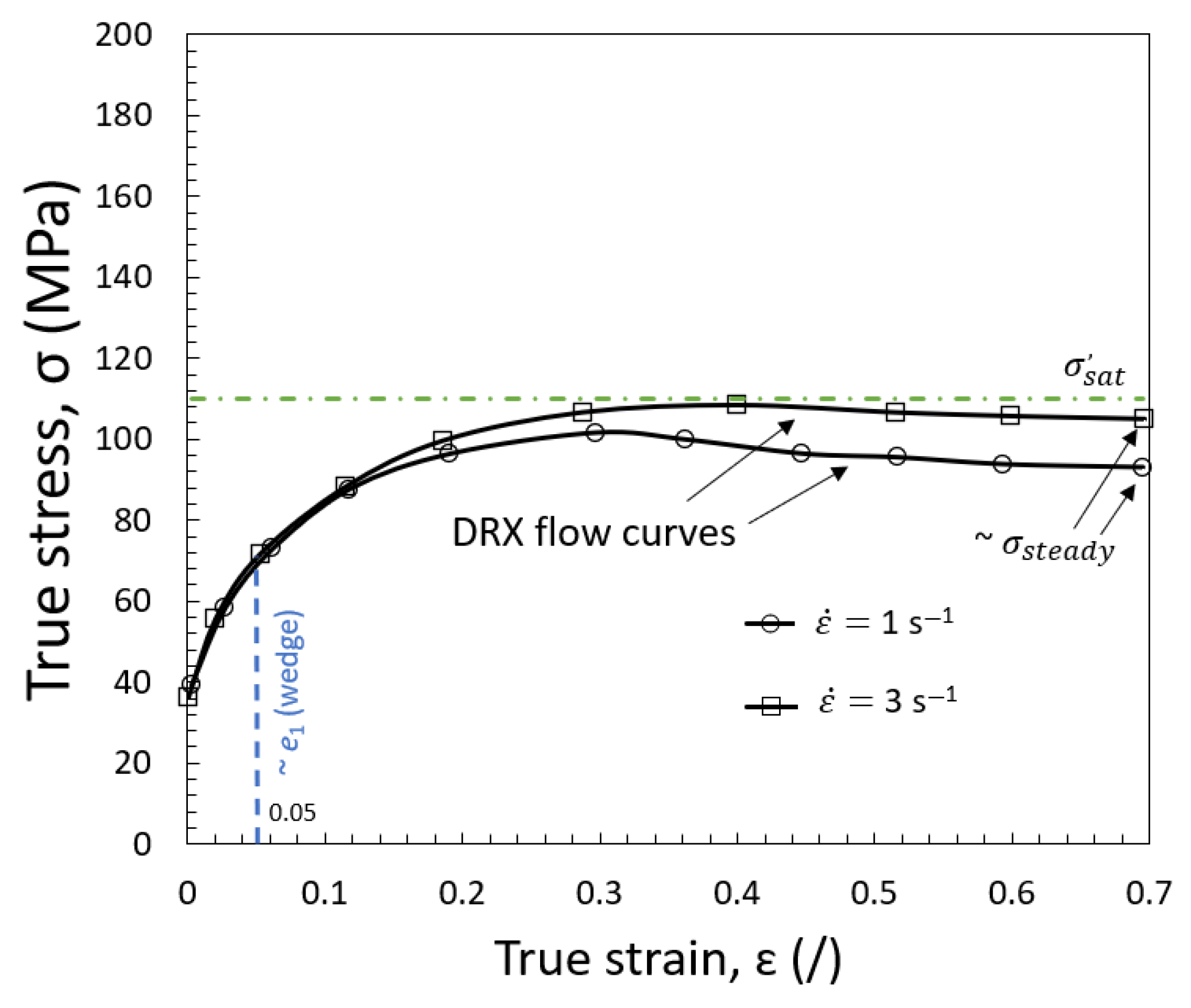 Crystals 13 01055 g003