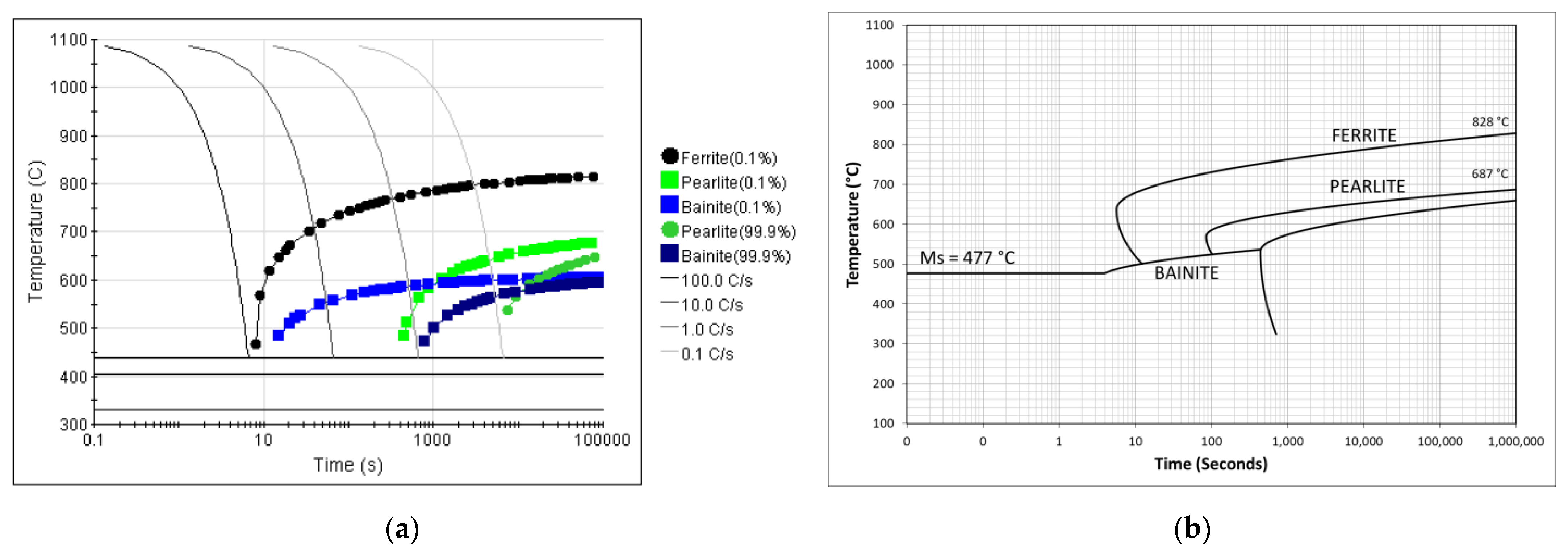 Crystals 13 01055 g004