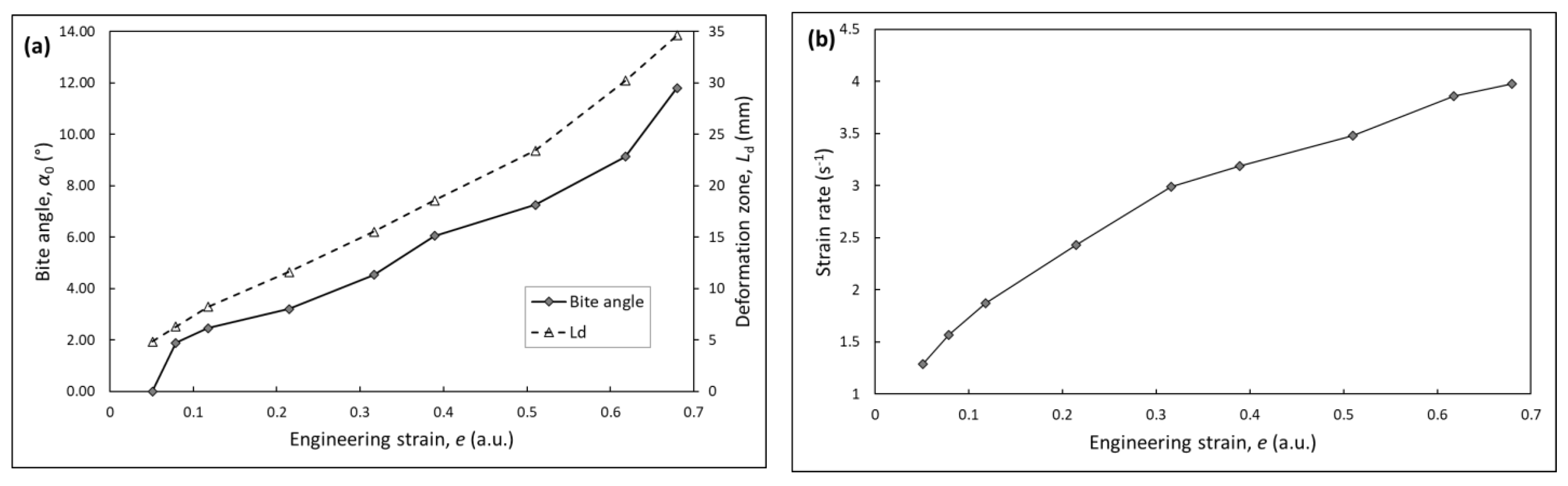 Crystals 13 01055 g005