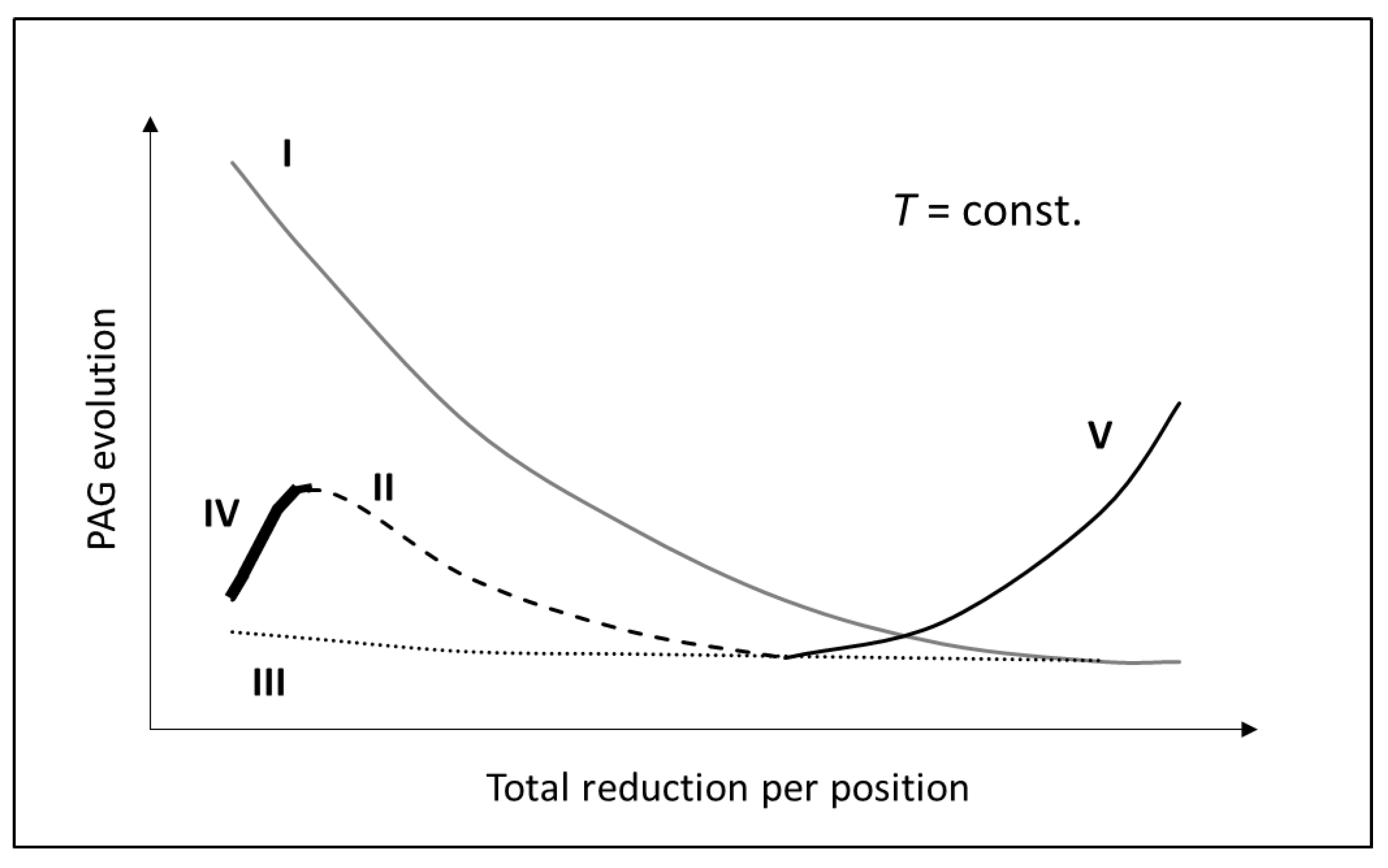 Crystals 13 01055 g010