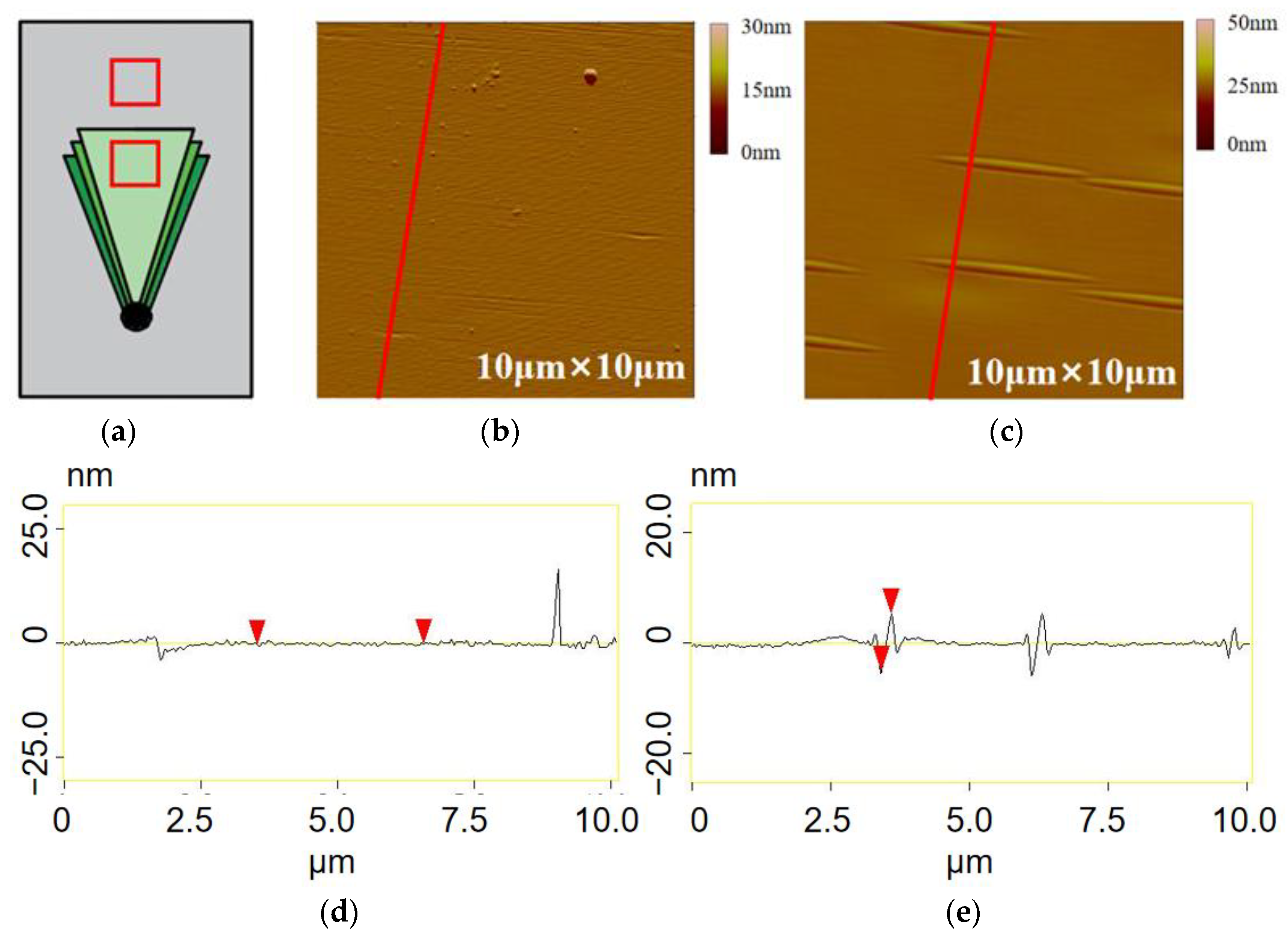 Crystals 13 01056 g007