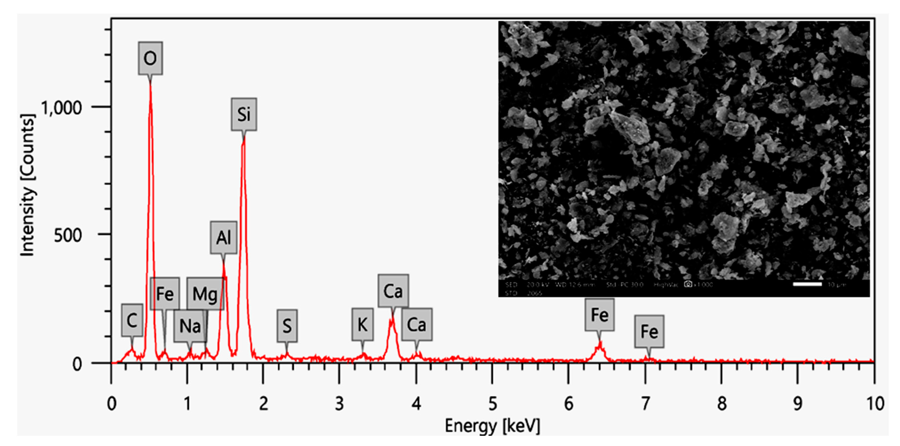 Crystals 13 01057 g001