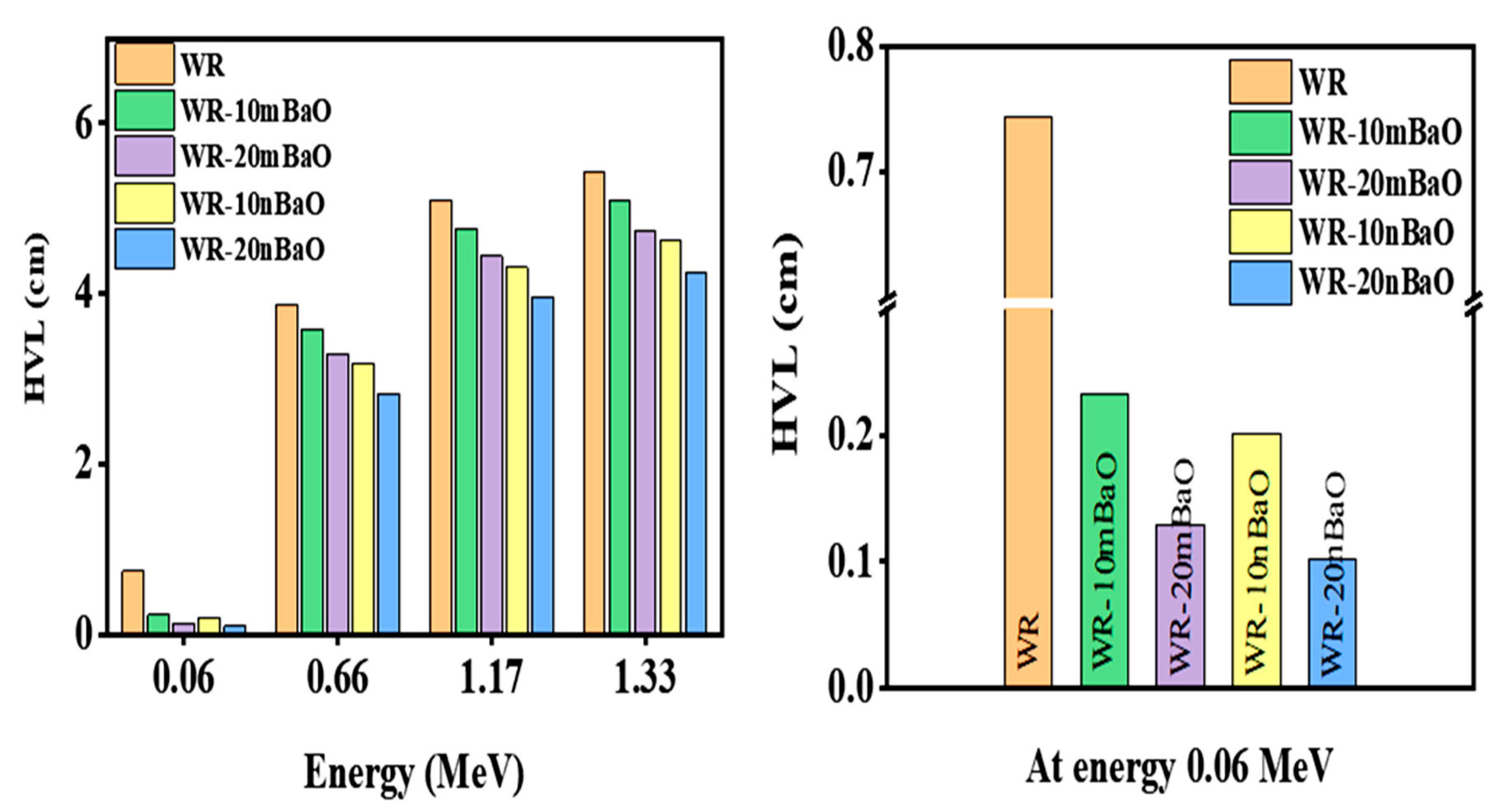 Crystals 13 01057 g009