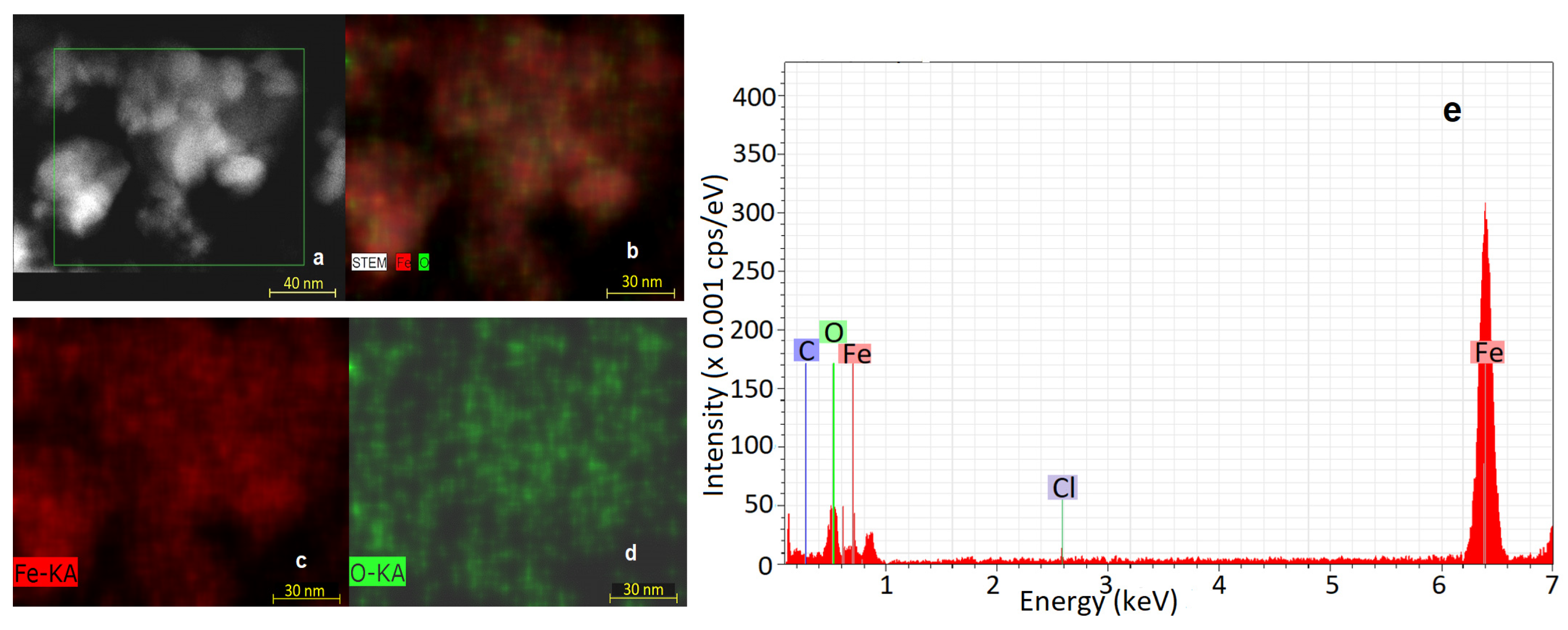 Crystals 13 01058 g004