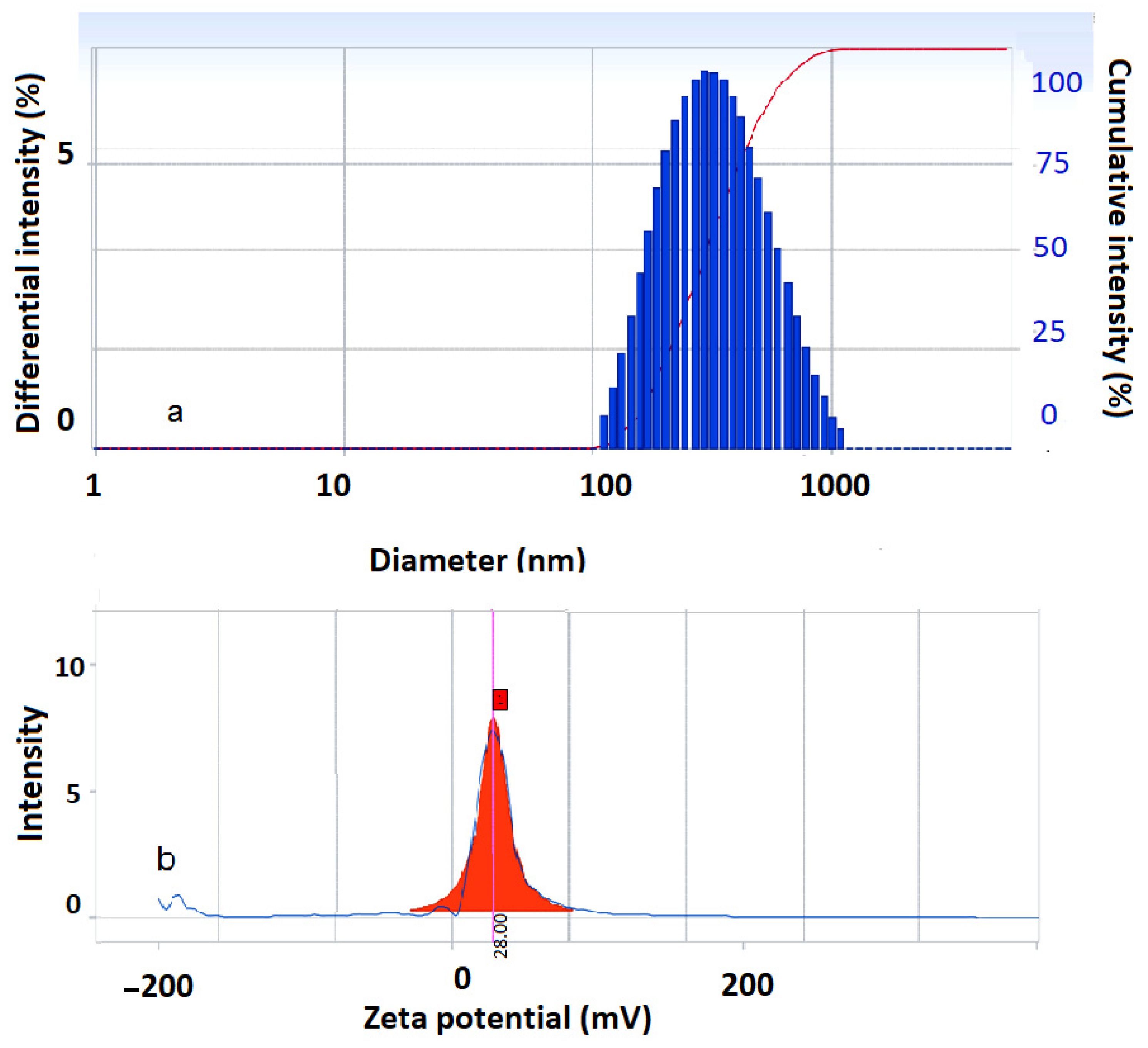 Crystals 13 01058 g007
