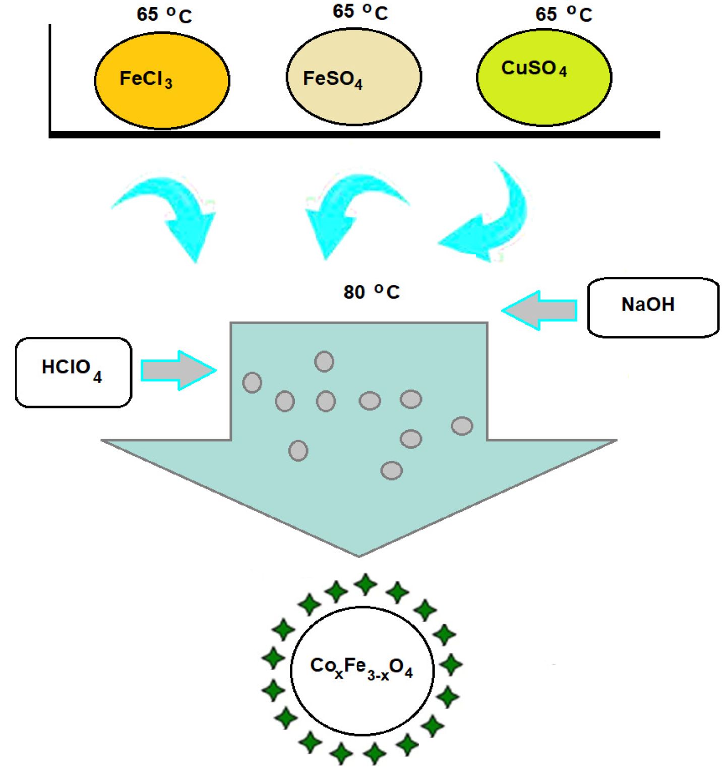 Crystals 13 01058 sch001