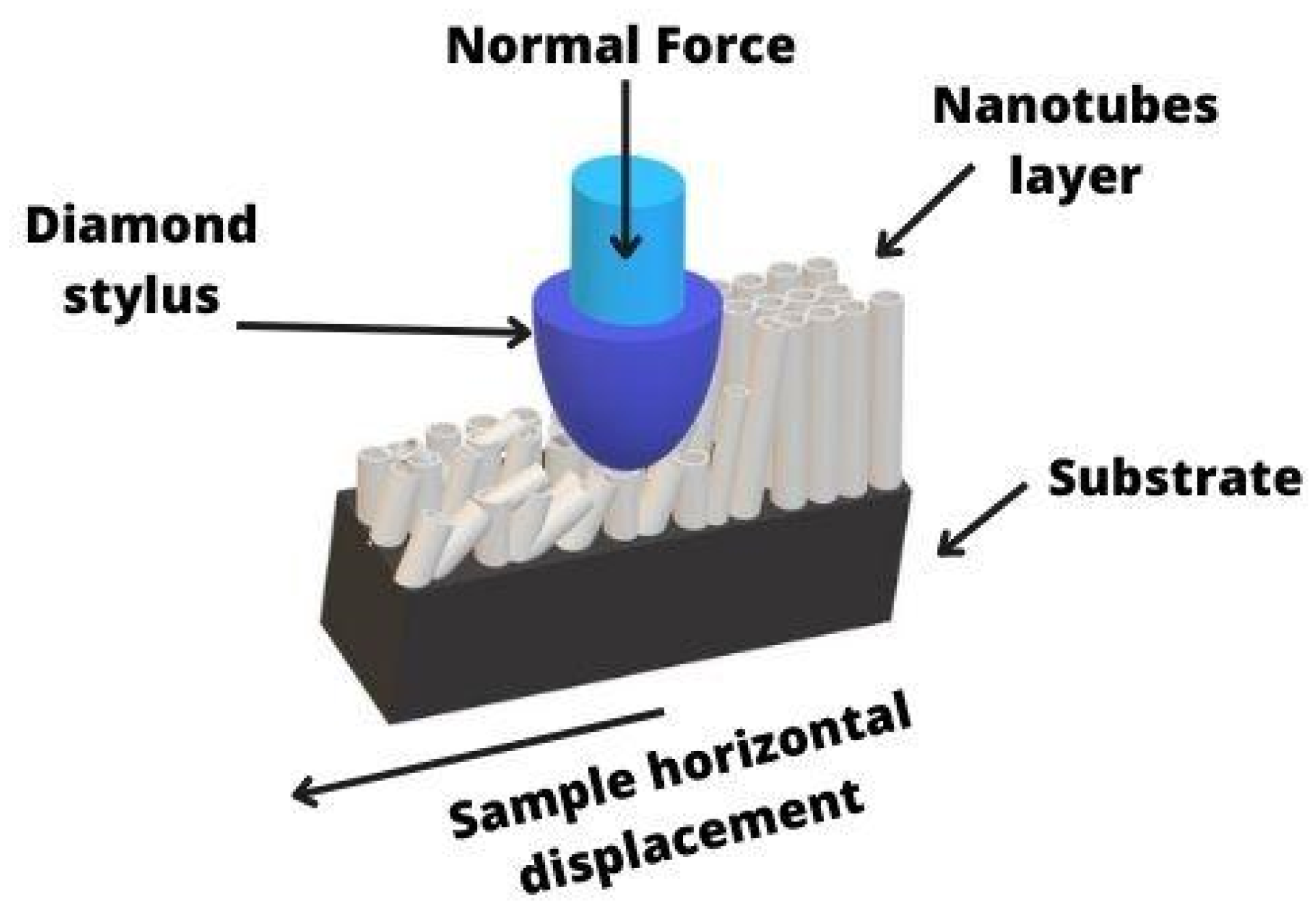 Crystals 13 01059 g001 Crystals 13 01059 g001