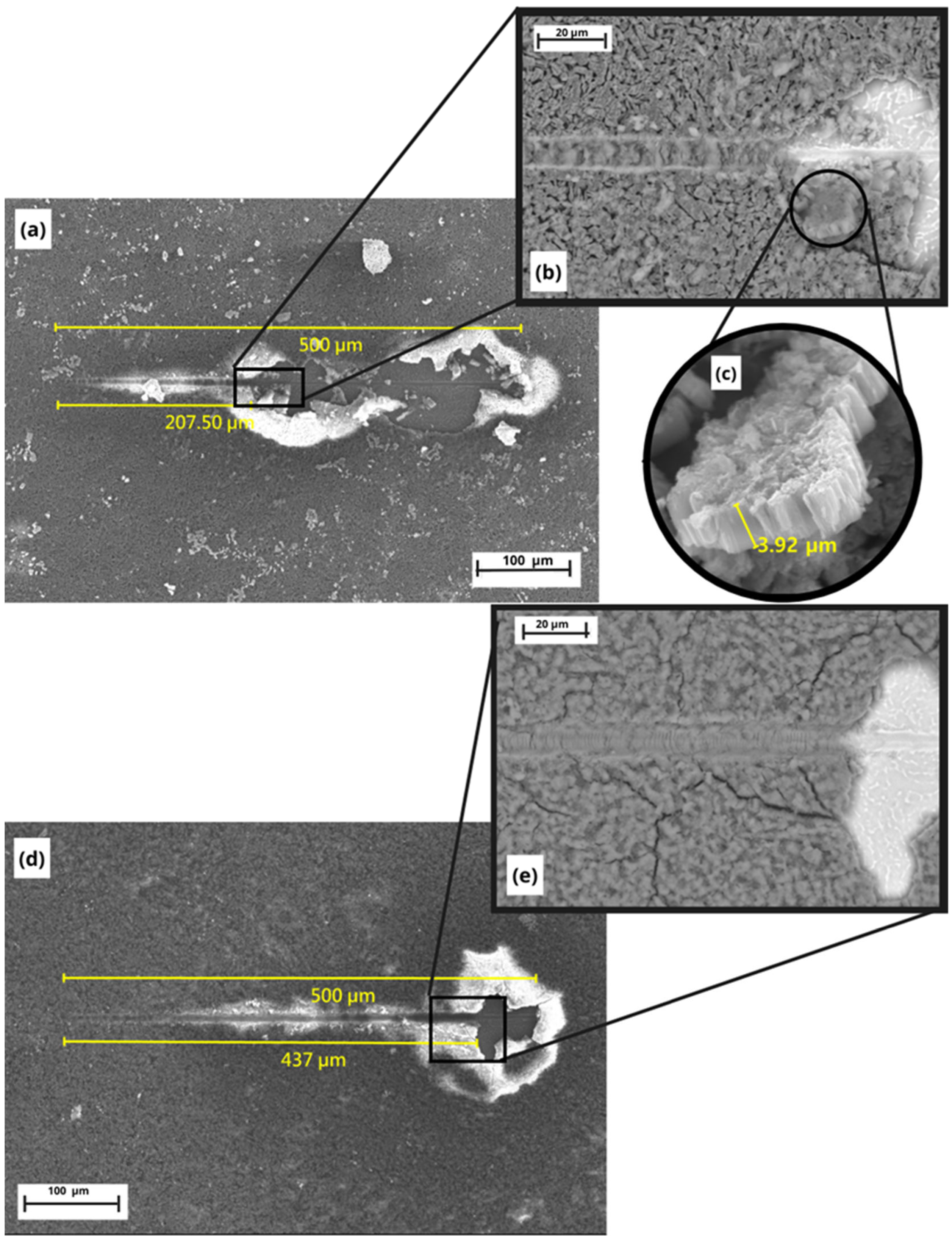 Crystals 13 01059 g007 Crystals 13 01059 g007