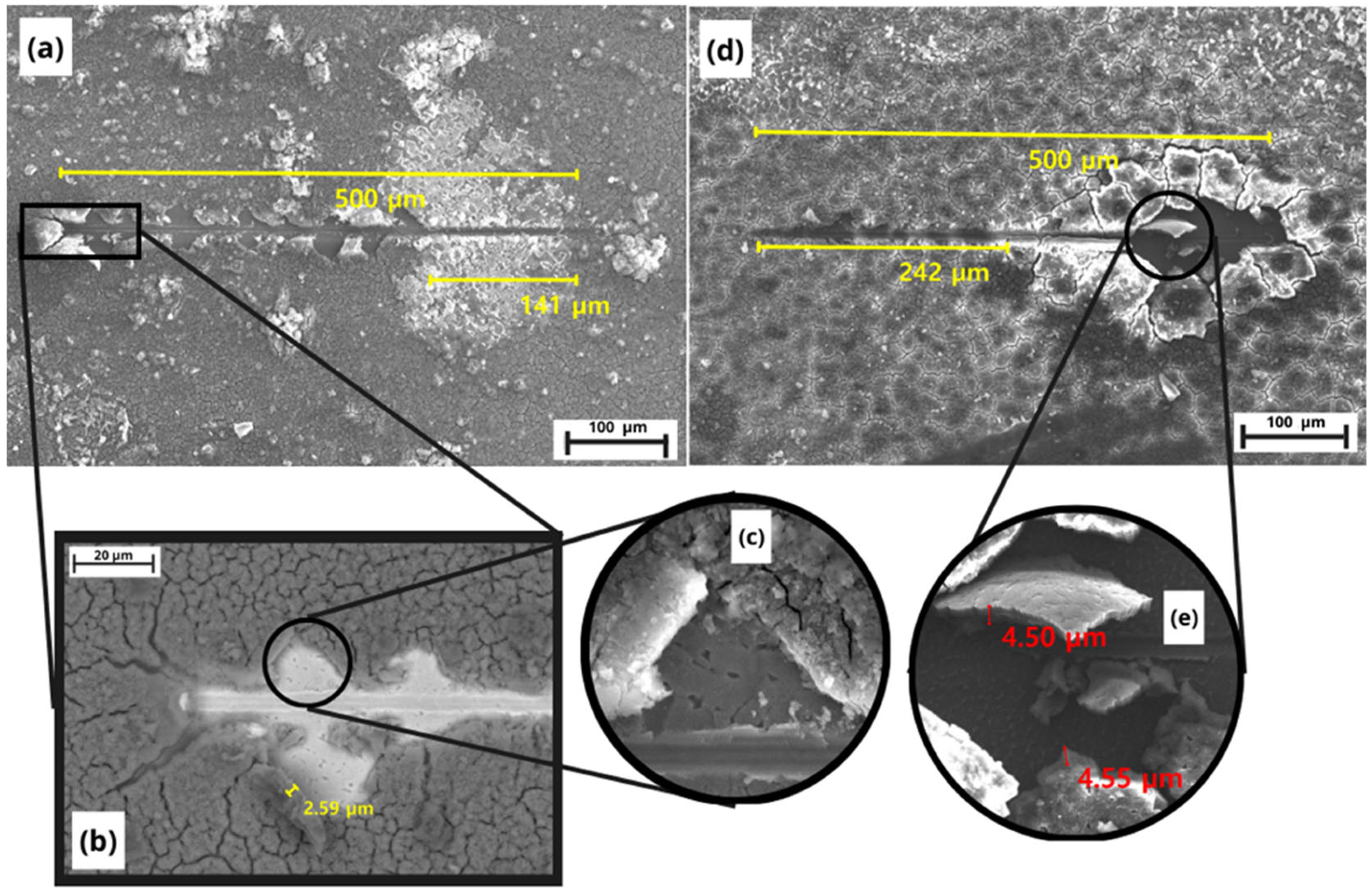 Crystals 13 01059 g008 Crystals 13 01059 g008