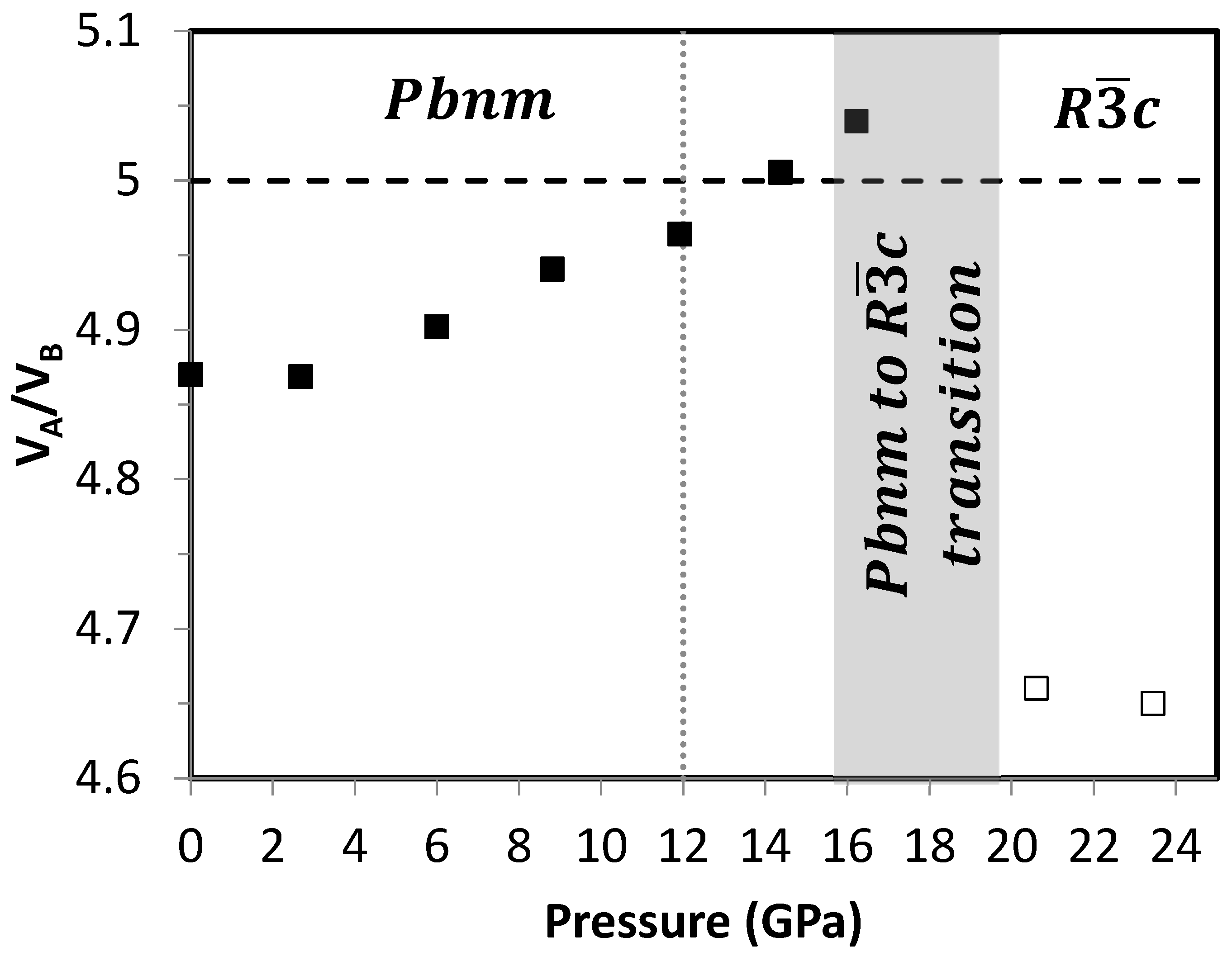 Crystals 13 01060 g004