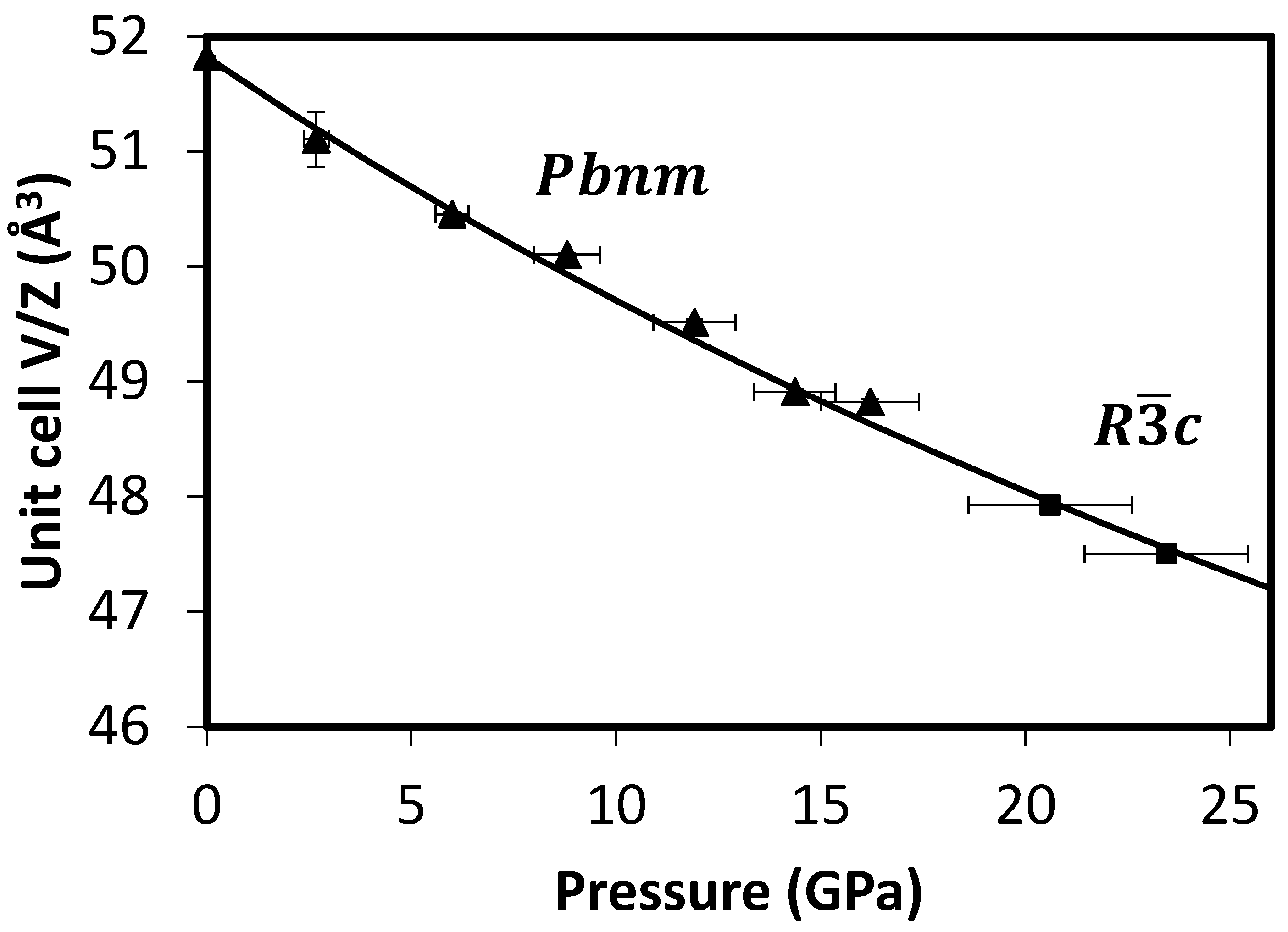 Crystals 13 01060 g005