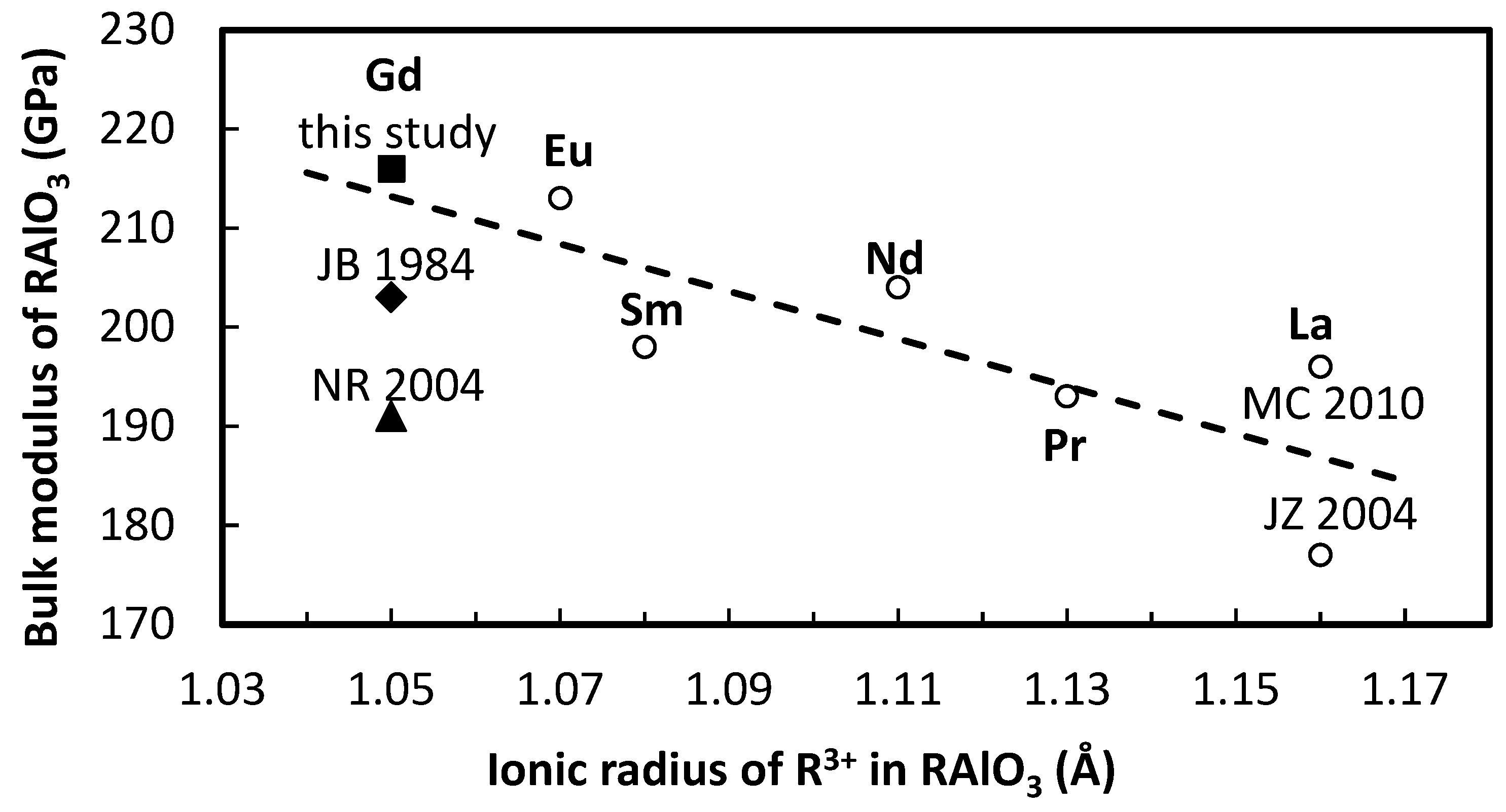 Crystals 13 01060 g006