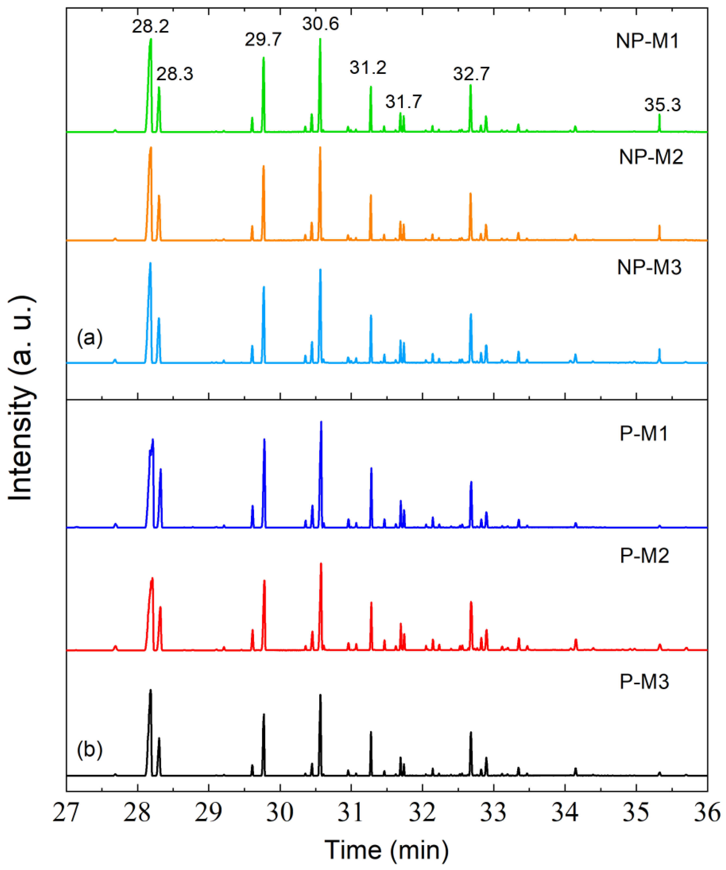 Crystals 13 01064 g004