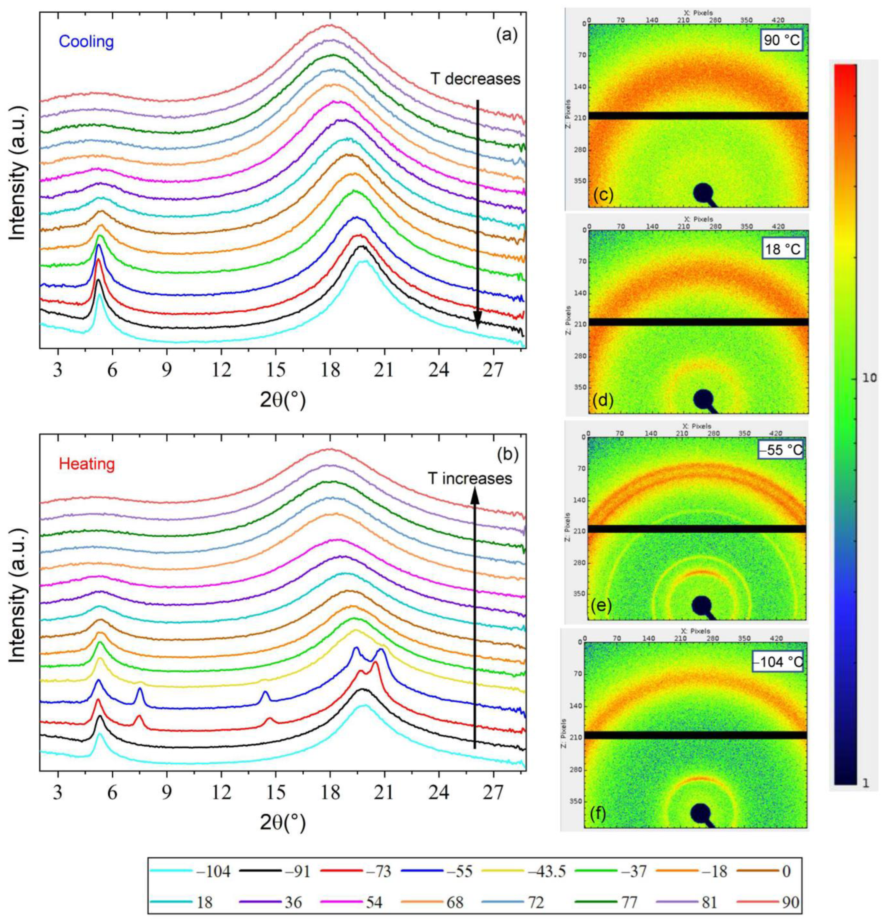 Crystals 13 01064 g007