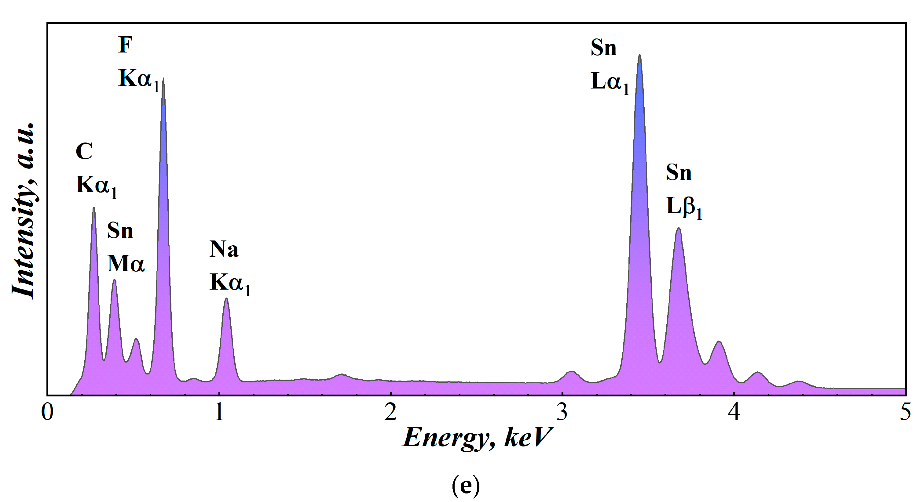 Crystals 13 01065 g002b