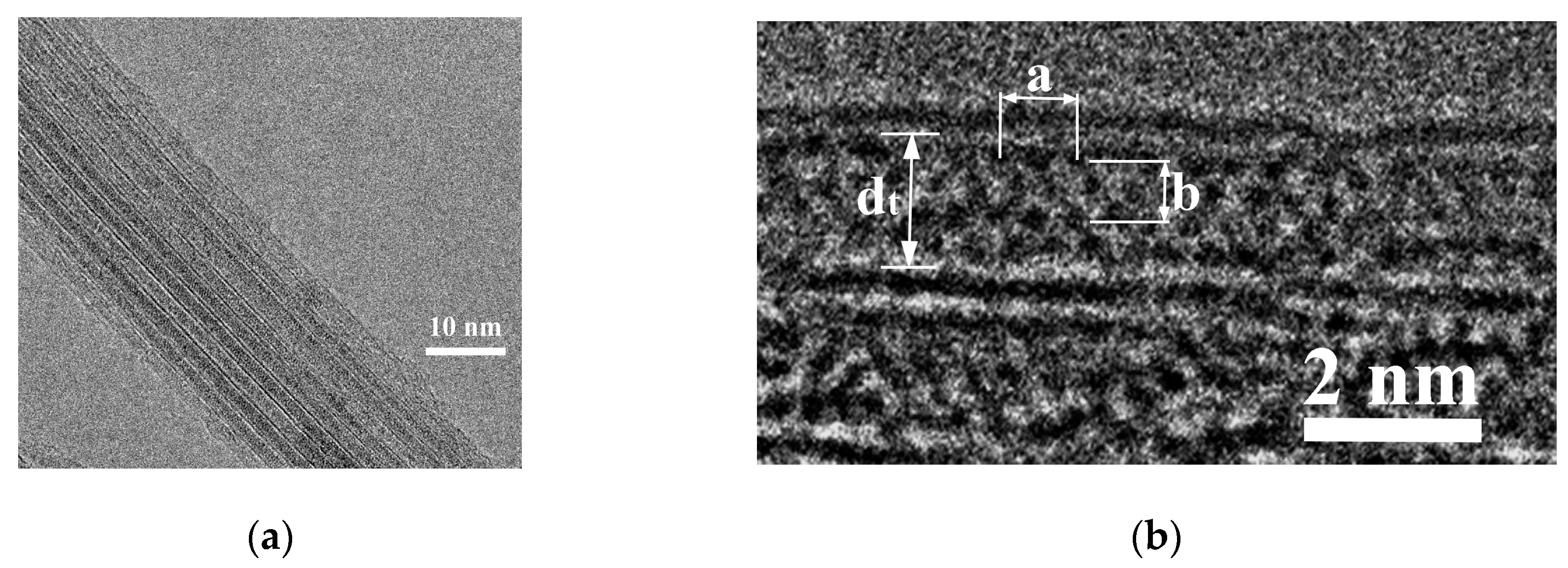 Crystals 13 01065 g003a