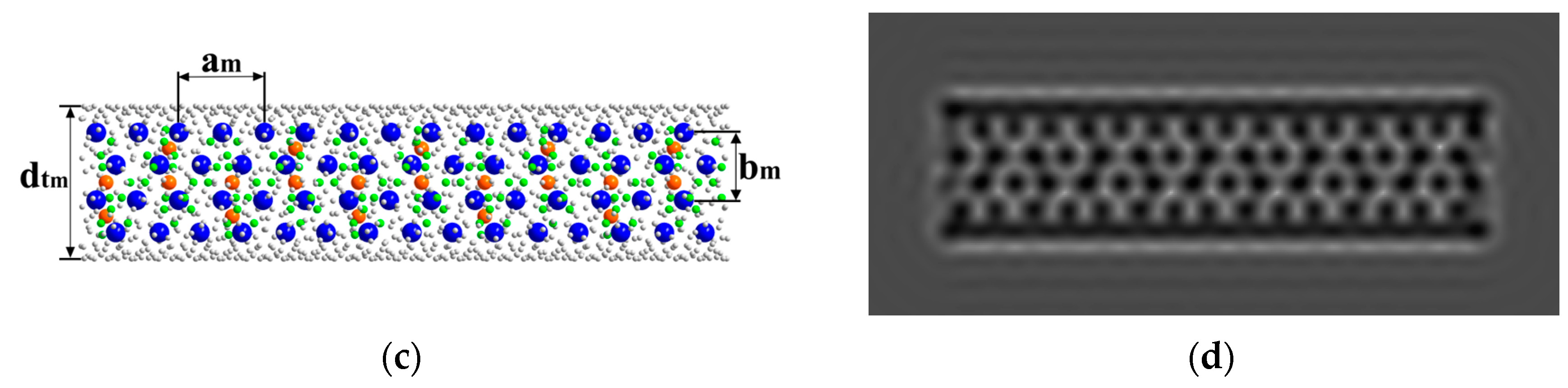 Crystals 13 01065 g003b