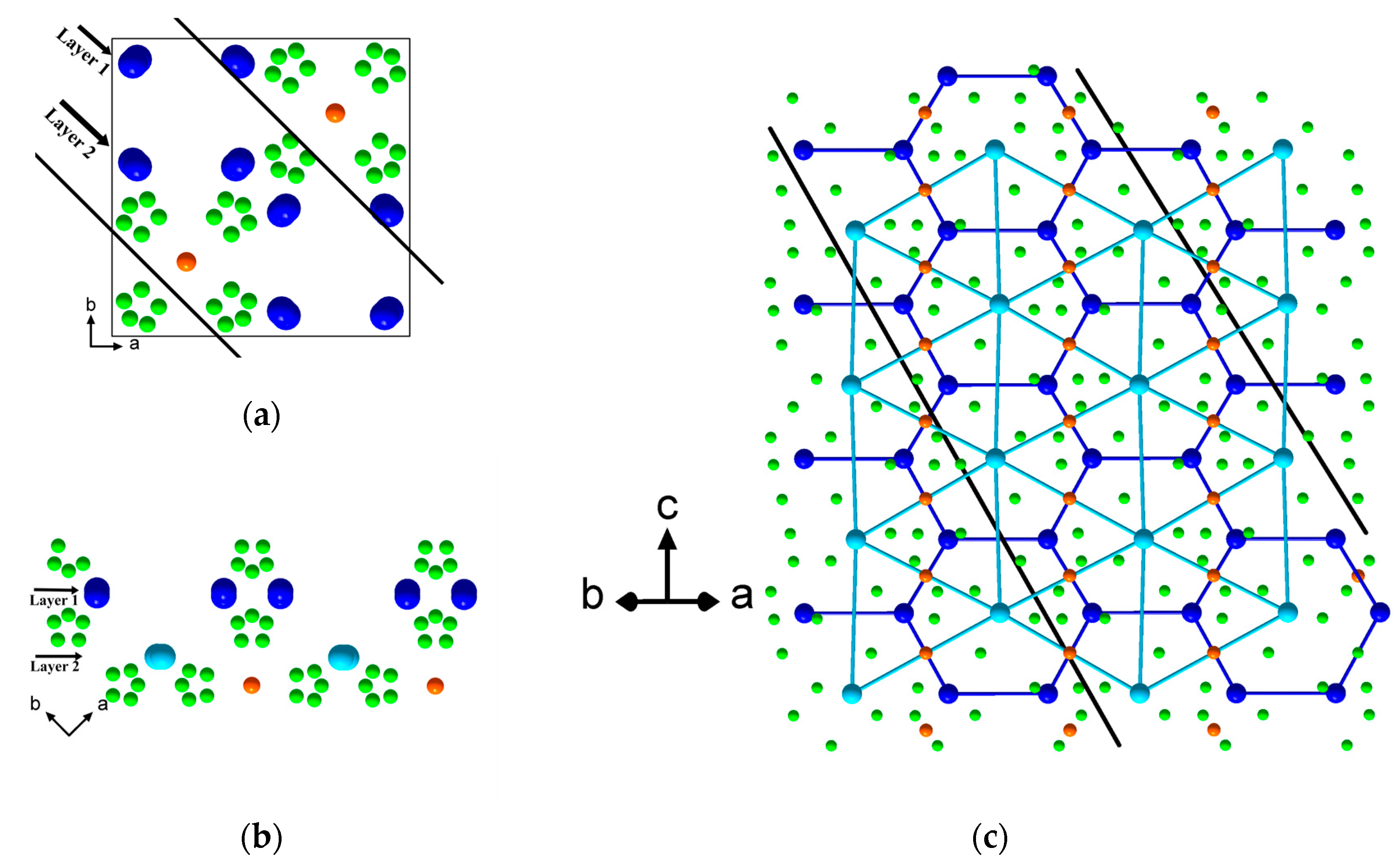 Crystals 13 01065 g004