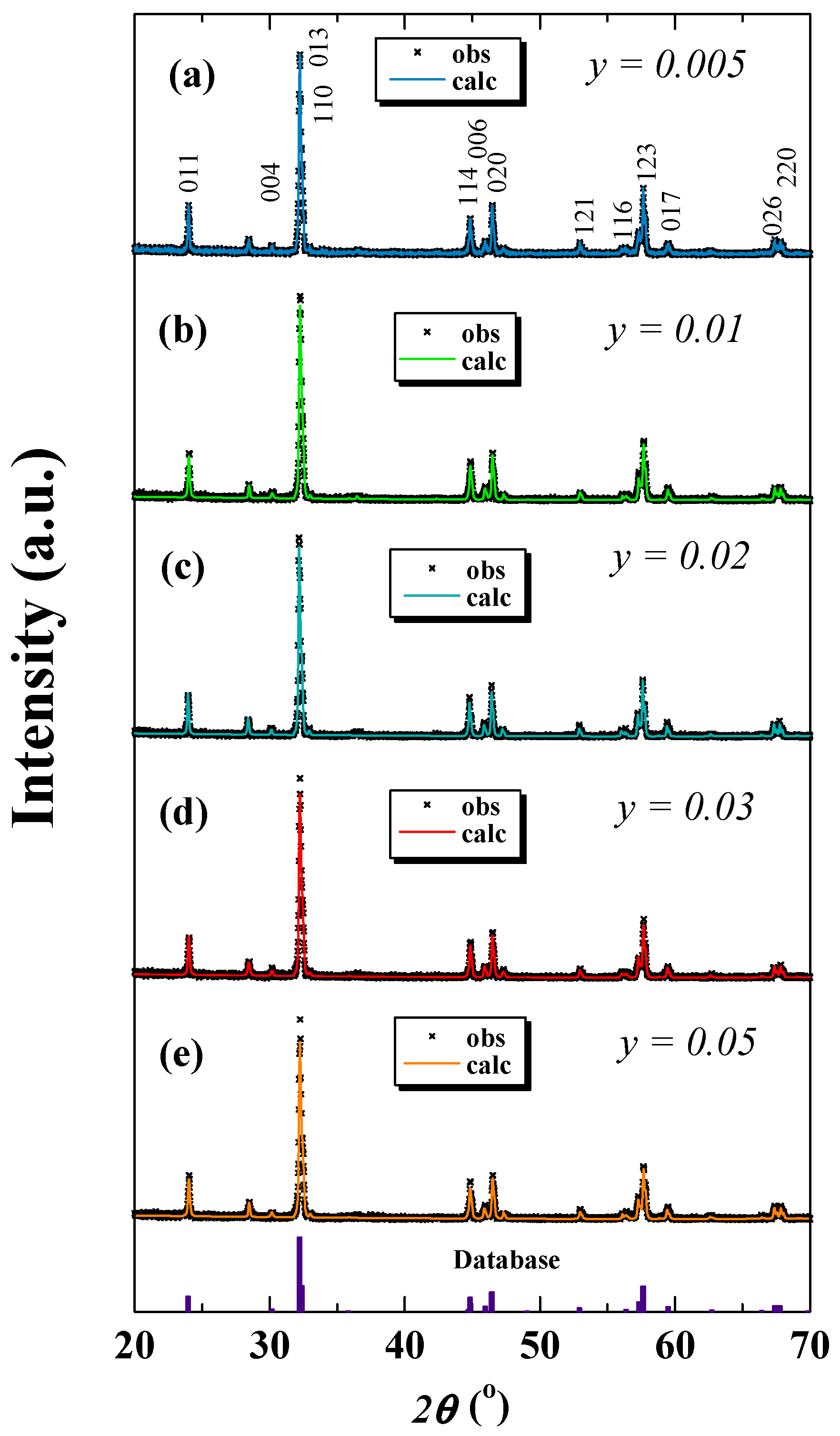 Crystals 13 01066 g001 Crystals 13 01066 g001