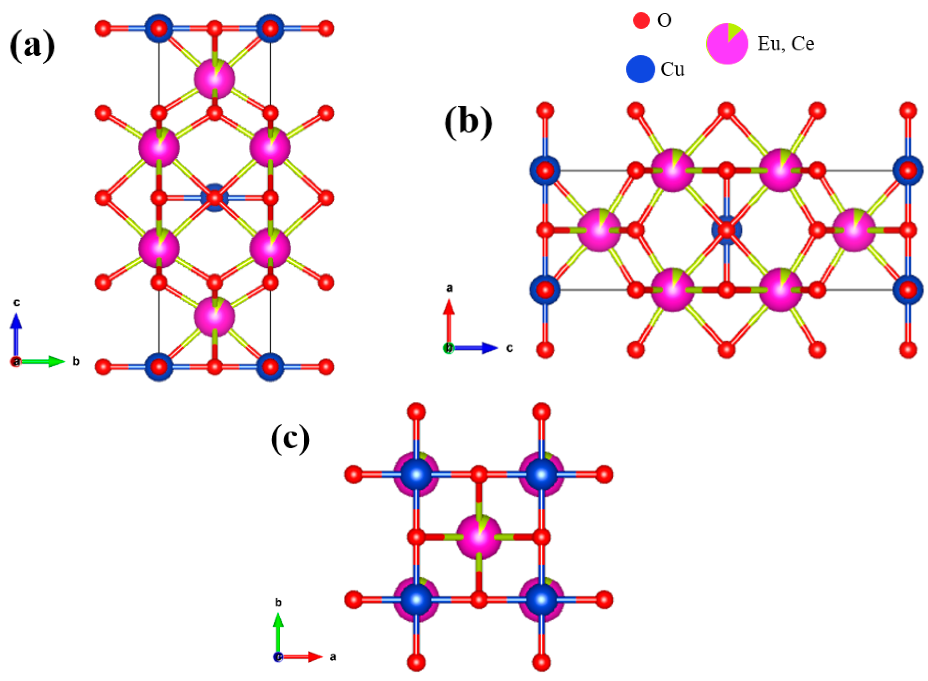Crystals 13 01066 g002 Crystals 13 01066 g002