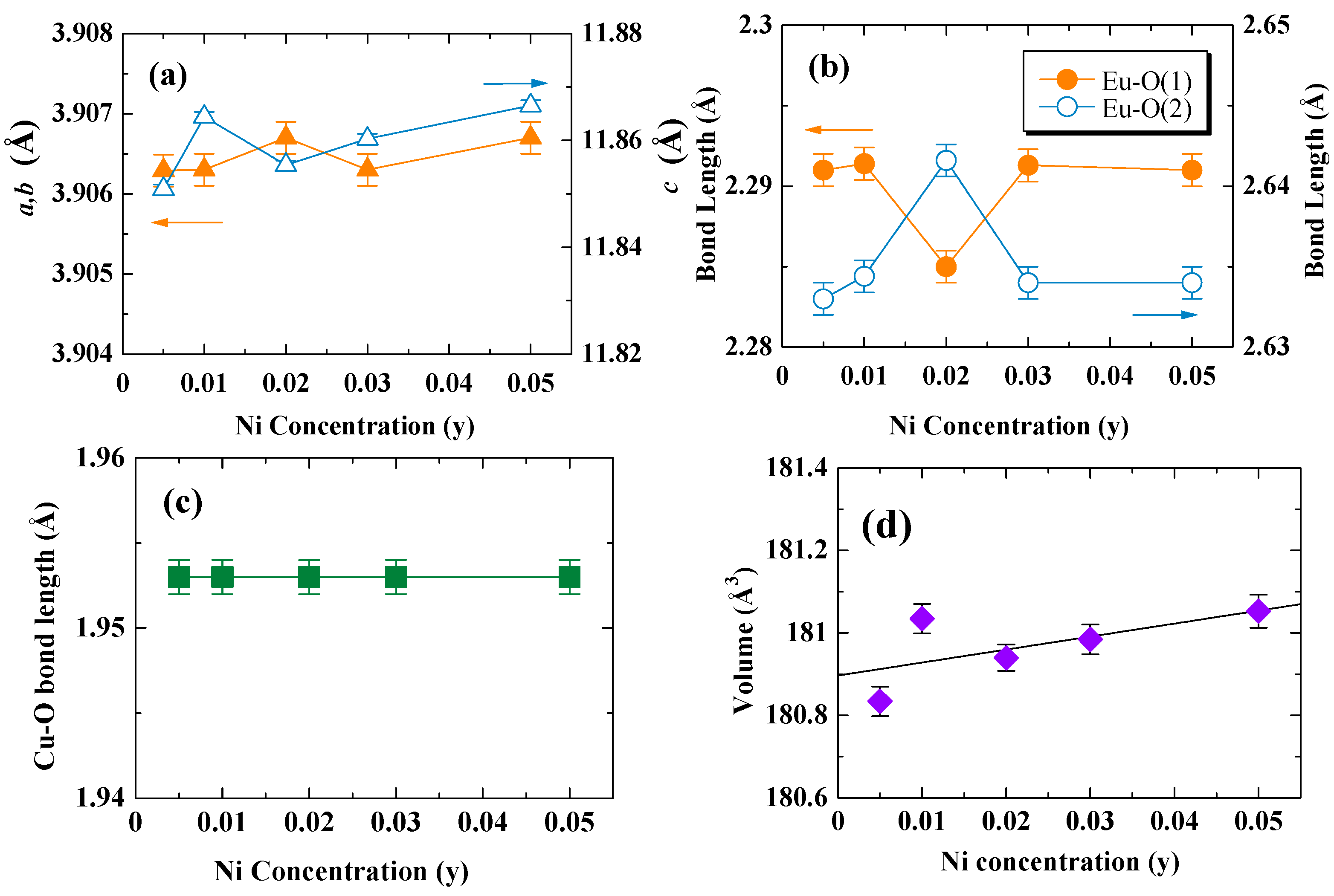 Crystals 13 01066 g003 Crystals 13 01066 g003