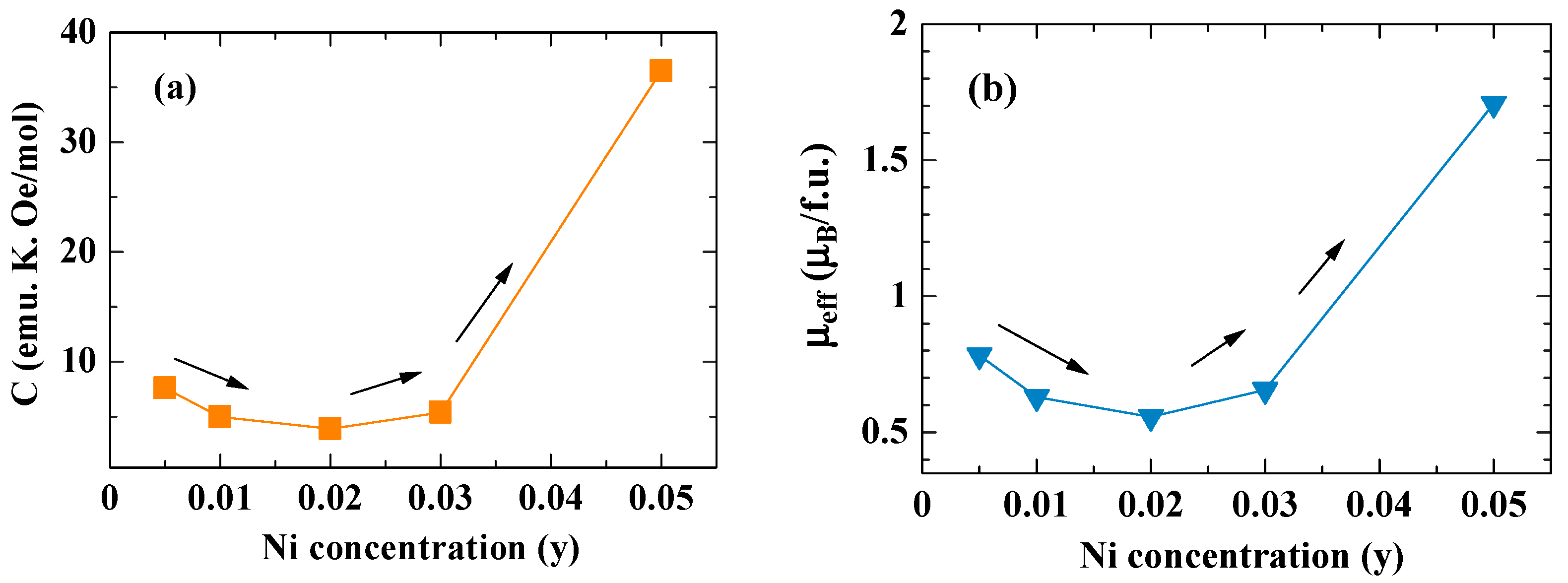 Crystals 13 01066 g005 Crystals 13 01066 g005