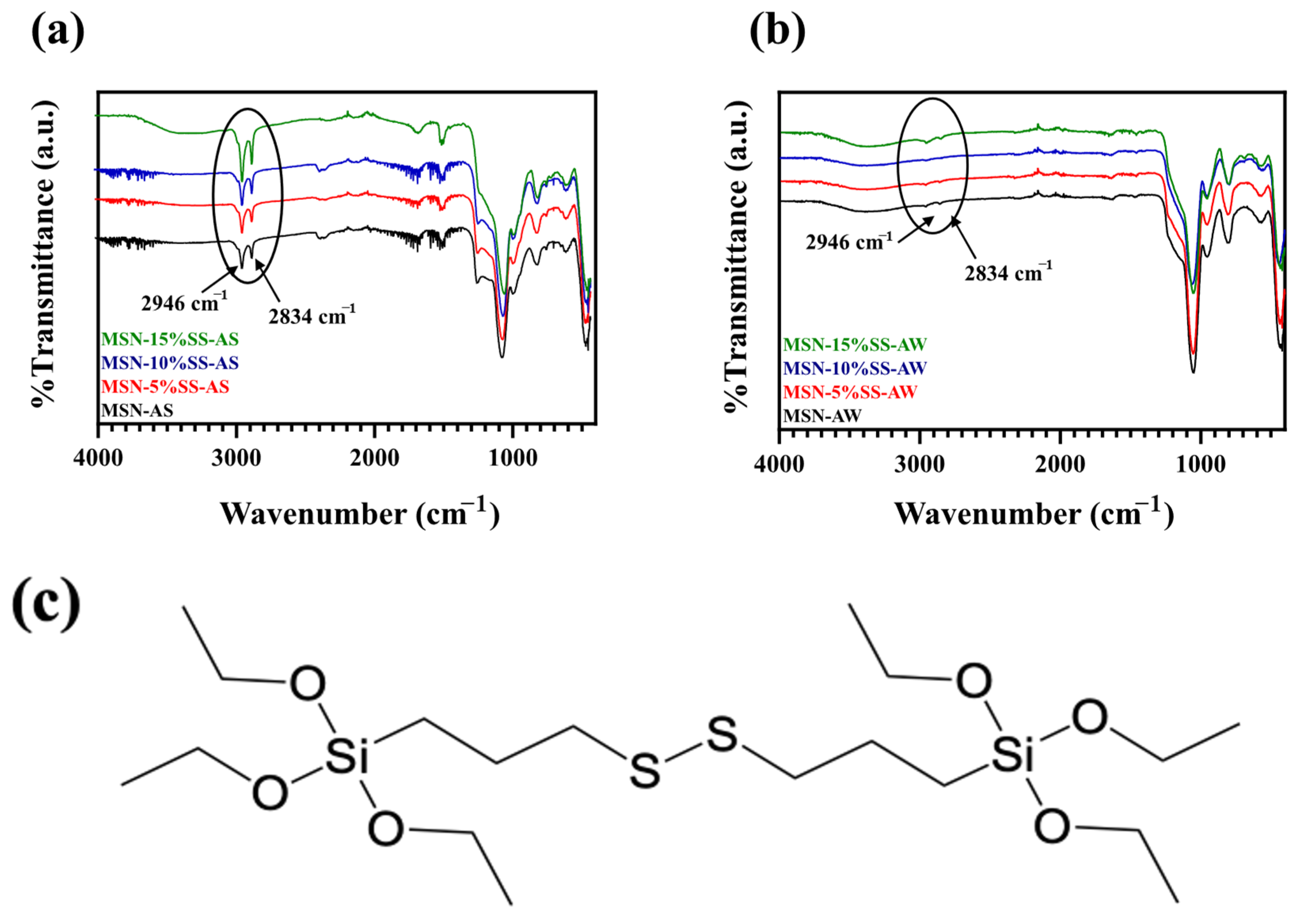 Crystals 13 01067 g002