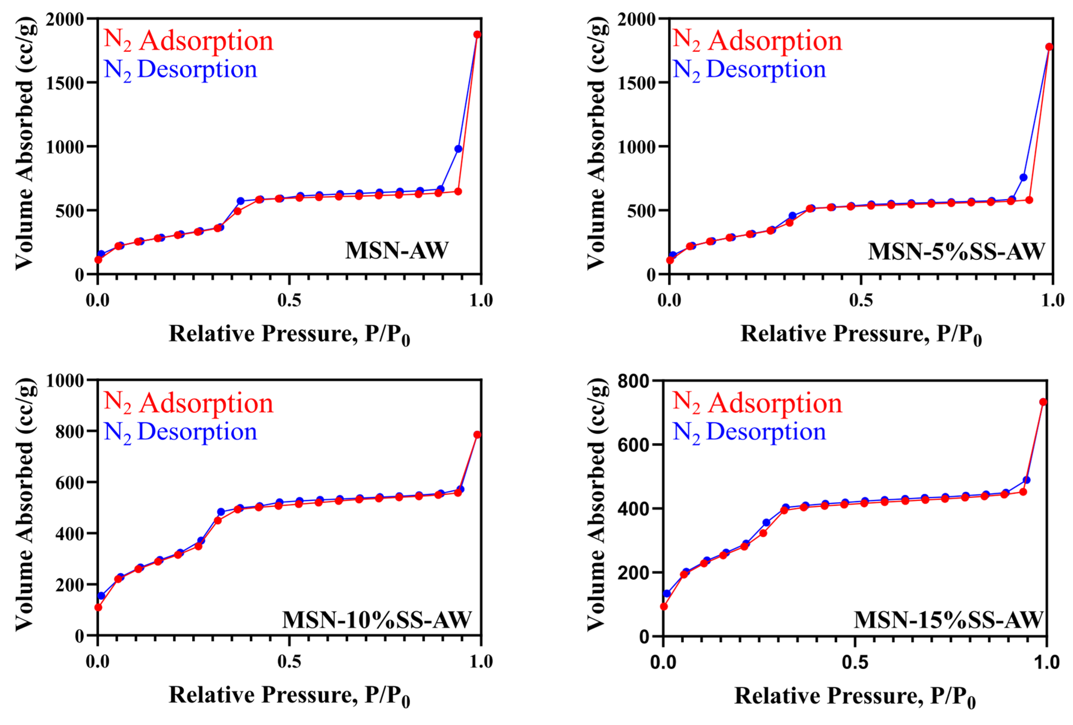 Crystals 13 01067 g004