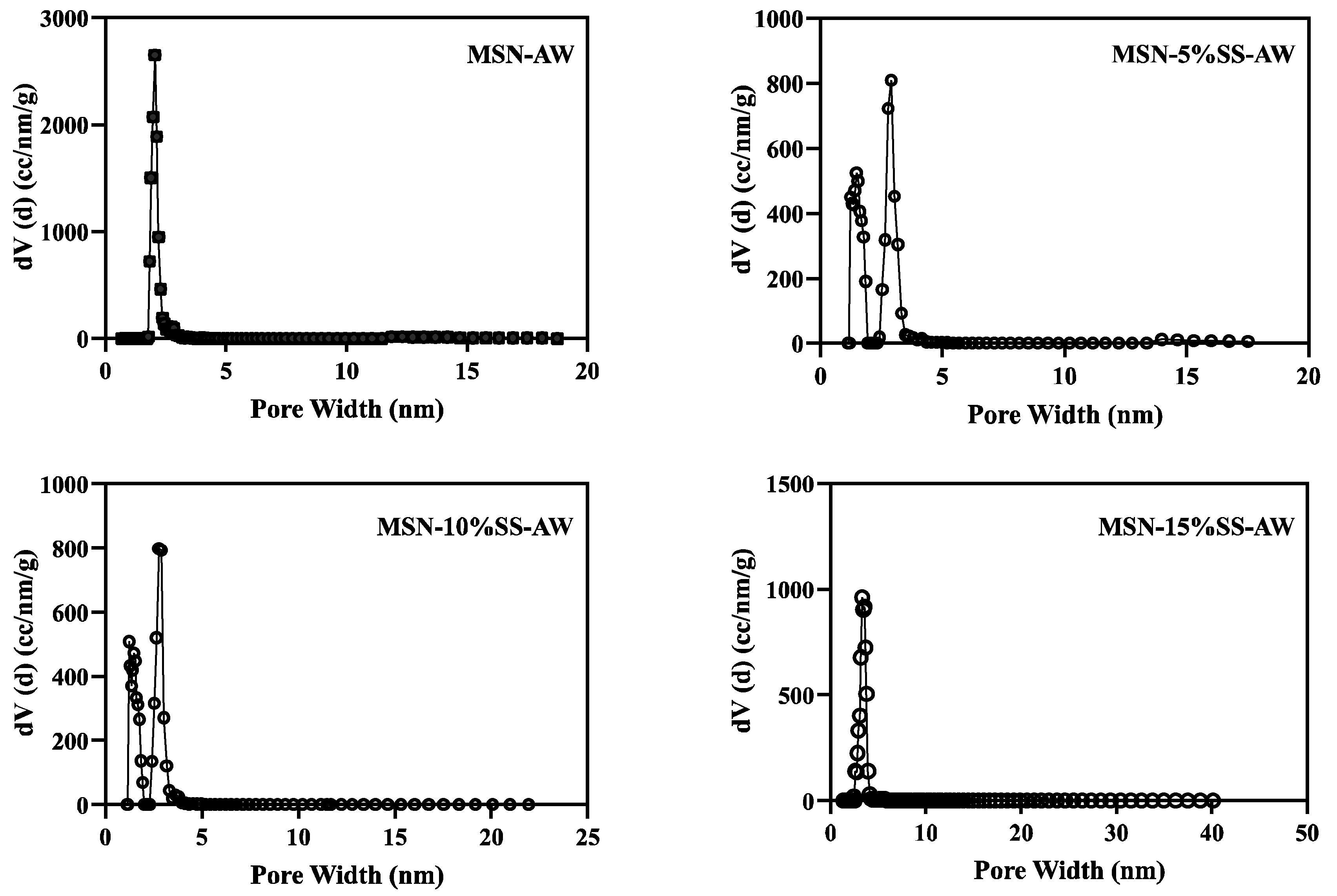 Crystals 13 01067 g005