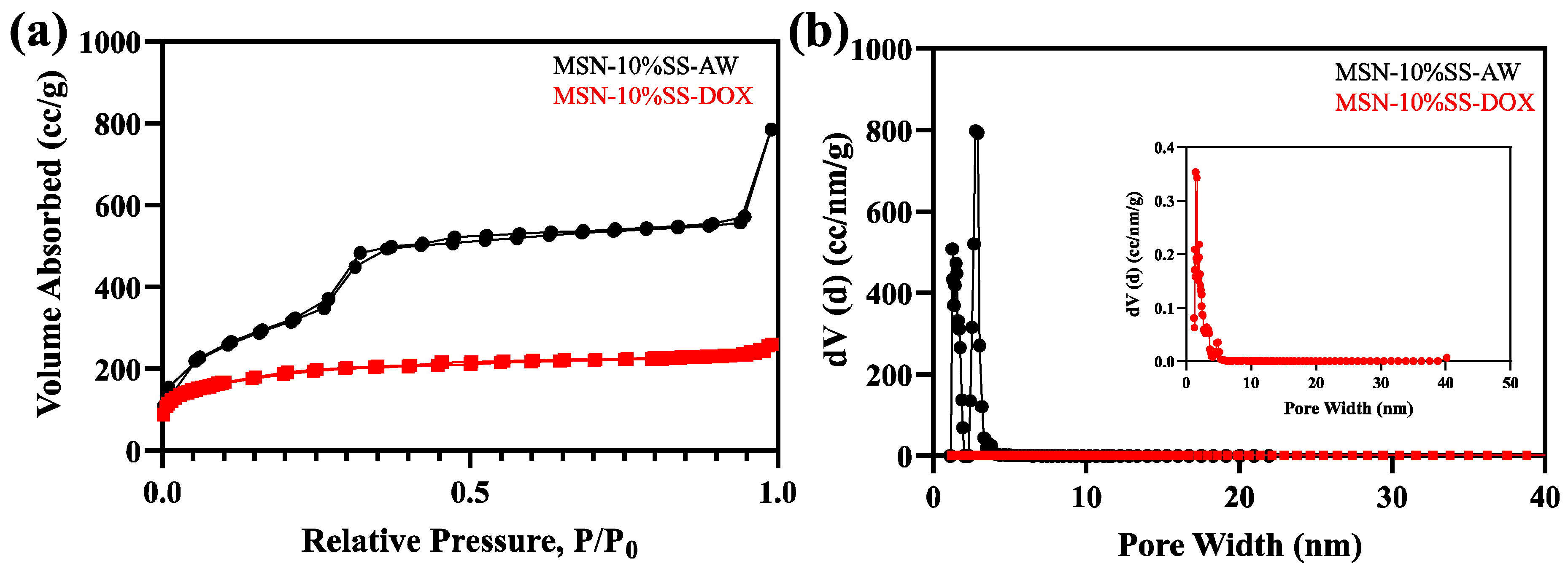 Crystals 13 01067 g008