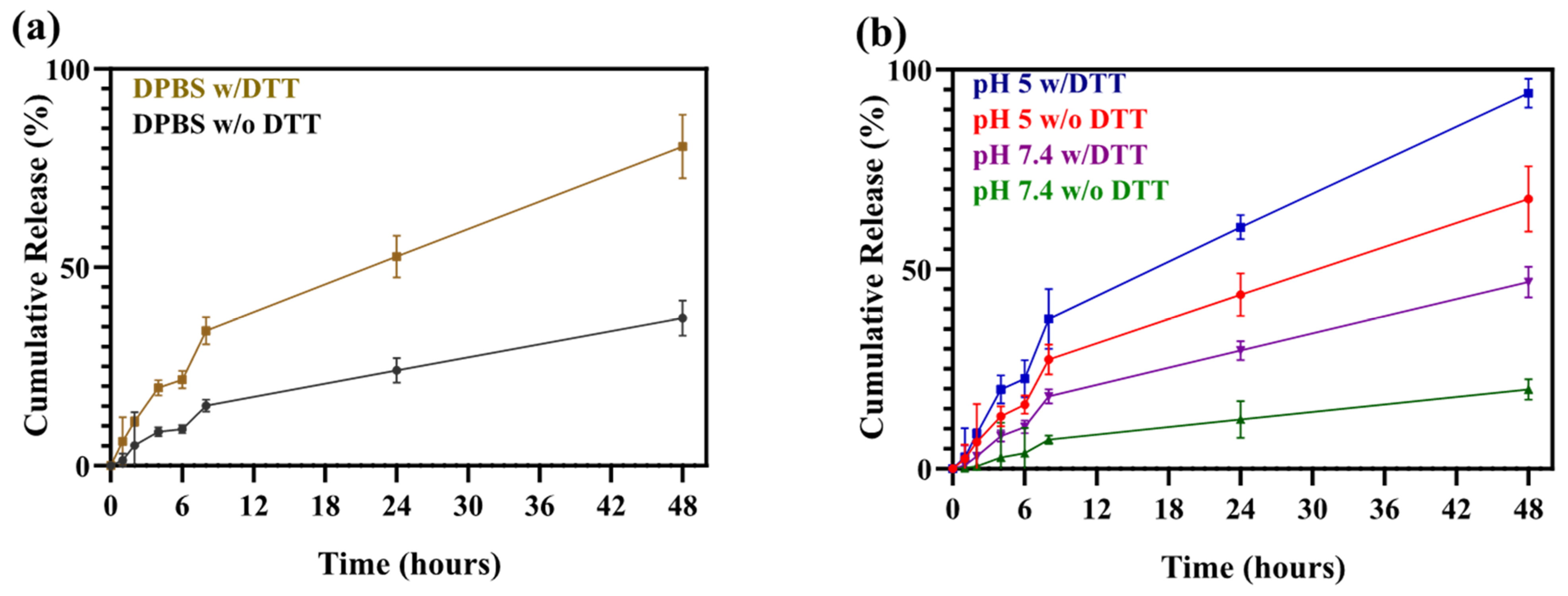 Crystals 13 01067 g009
