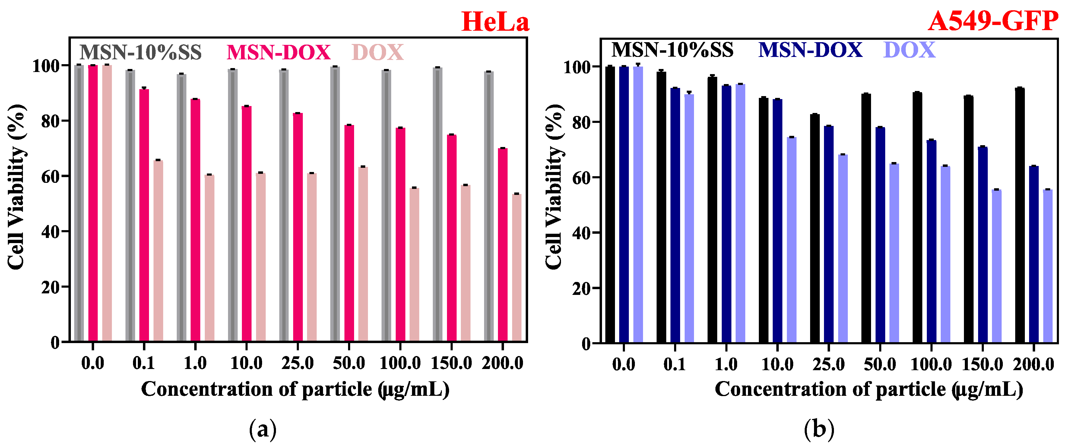 Crystals 13 01067 g010