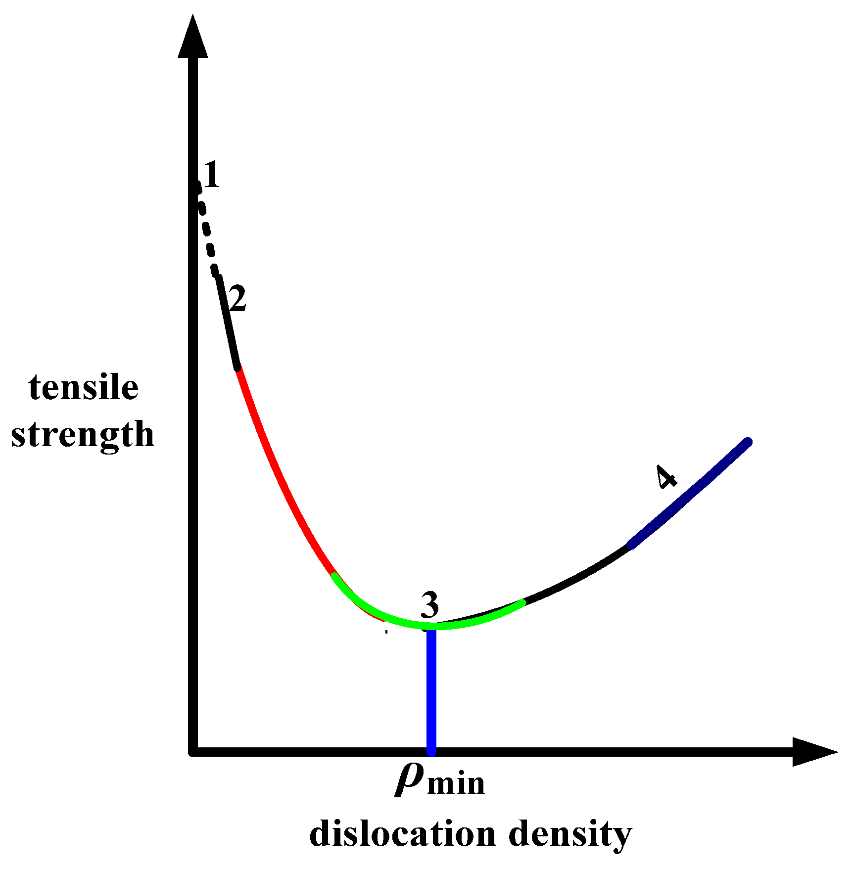 Crystals 13 01068 g004