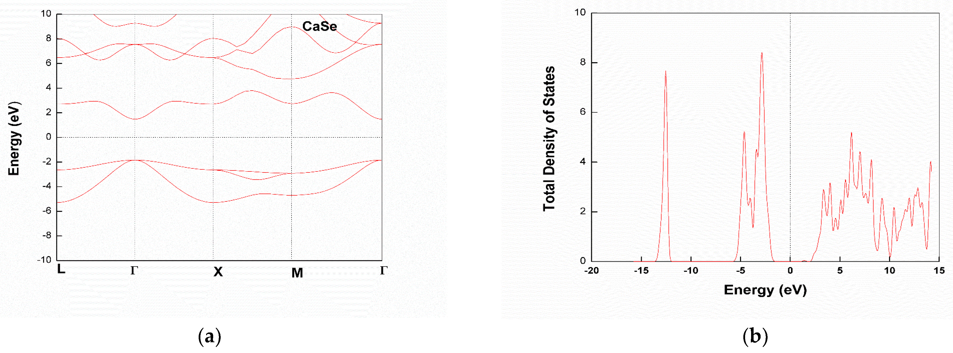Crystals 13 01069 g003