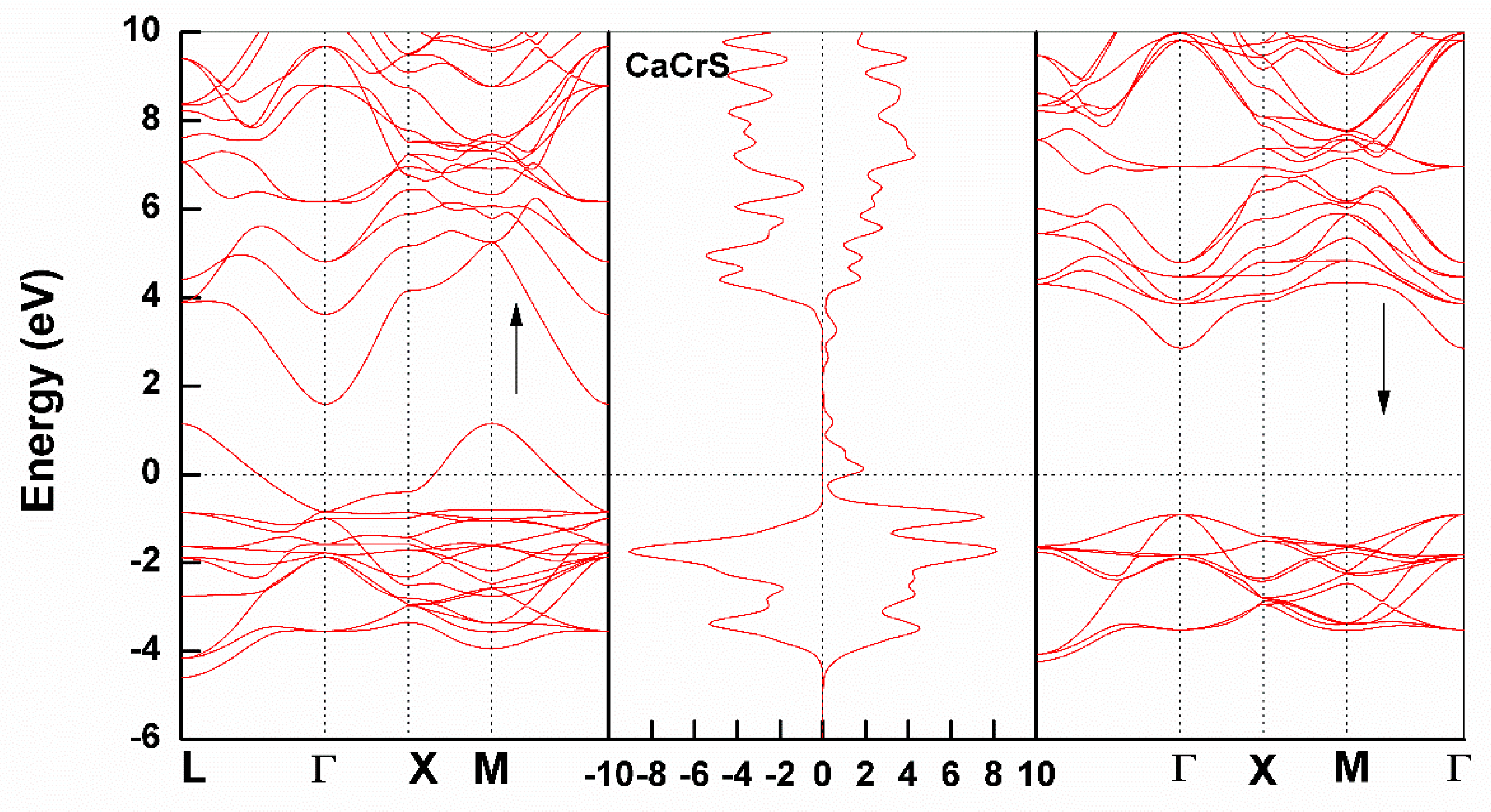 Crystals 13 01069 g004