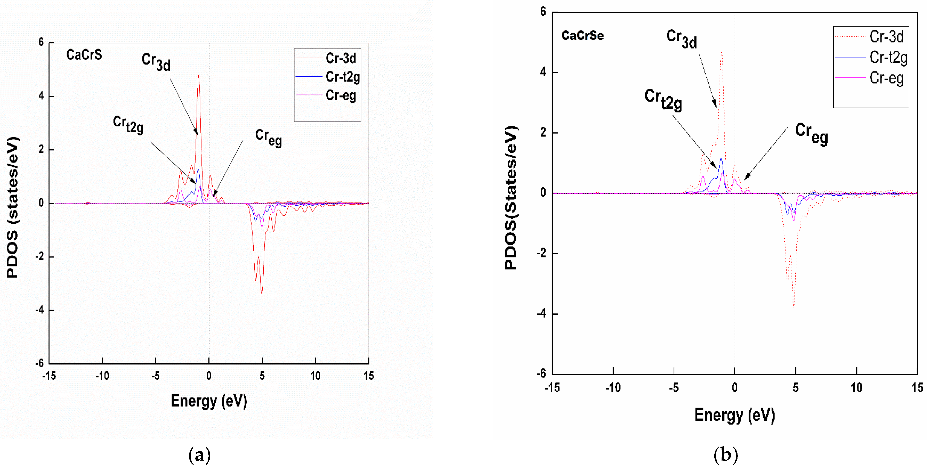 Crystals 13 01069 g009
