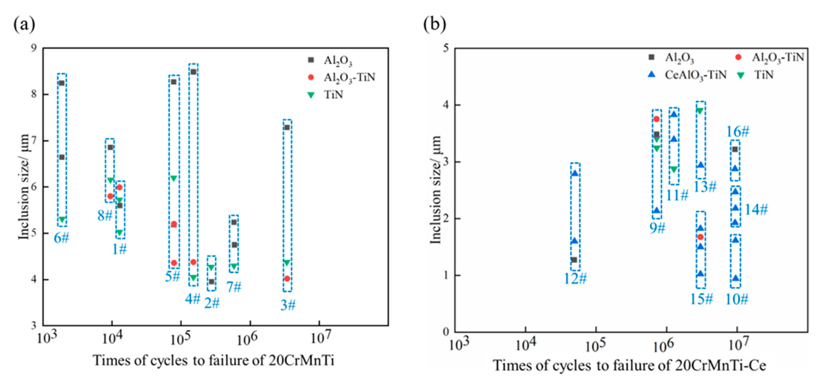 Crystals 13 01071 g008