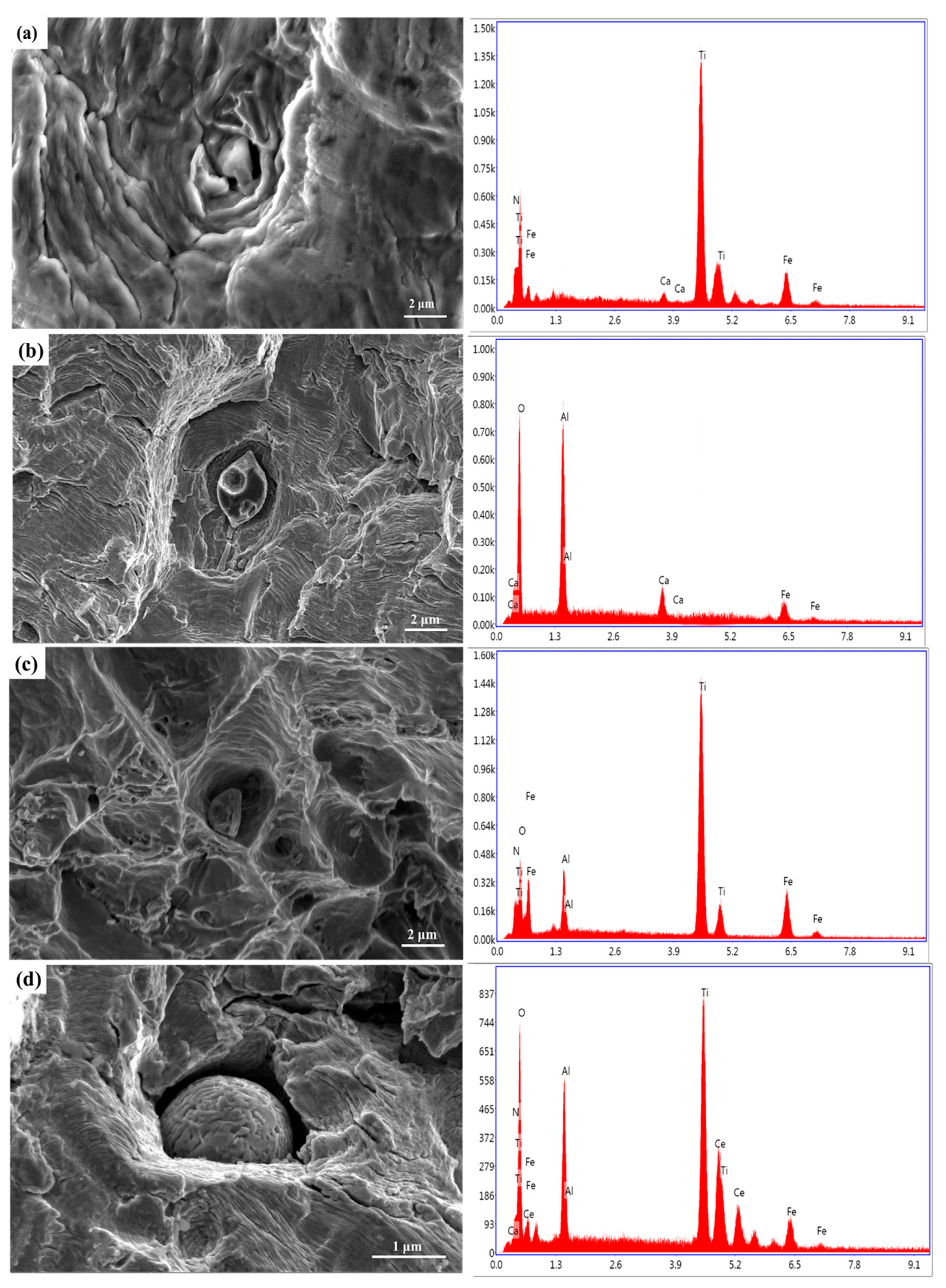 Crystals 13 01071 g009