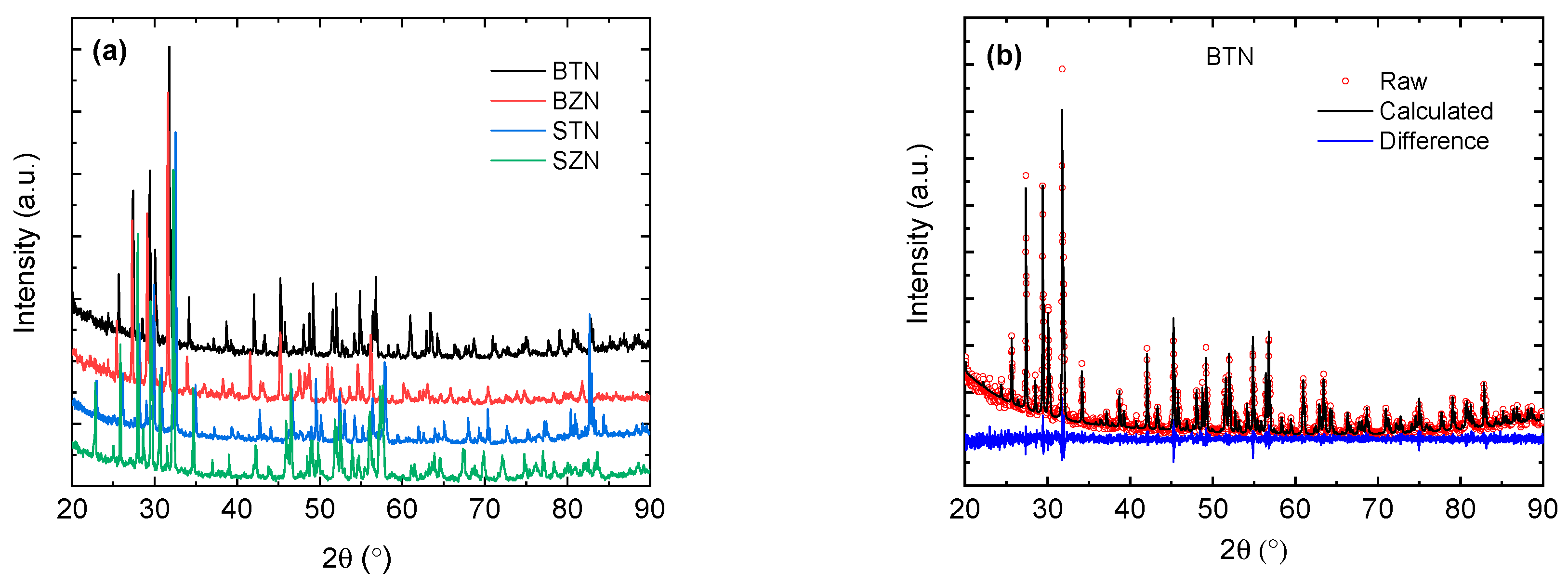 Crystals 13 01073 g001