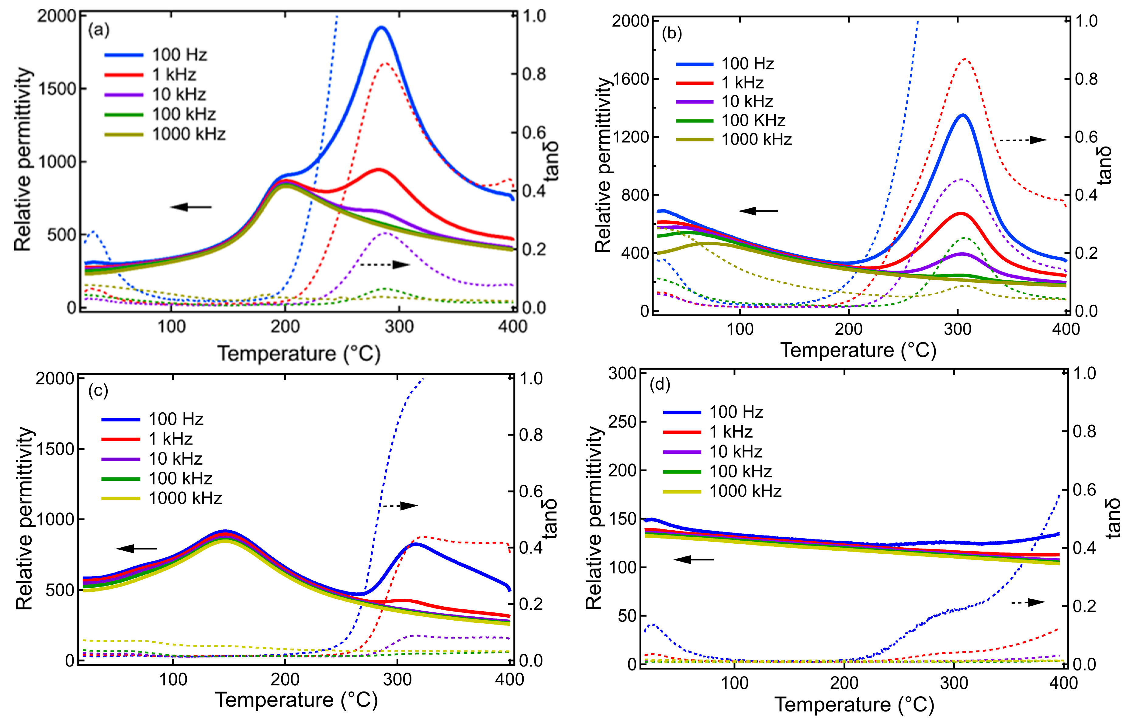 Crystals 13 01073 g003