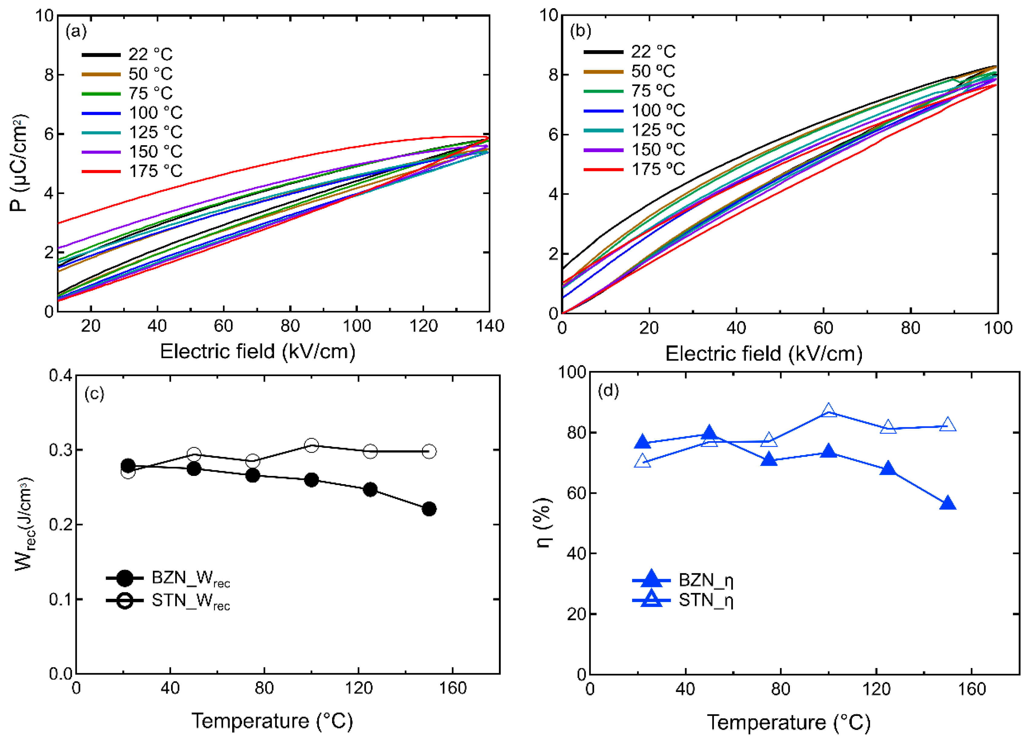 Crystals 13 01073 g004