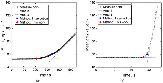 Crystals 13 01074 g0a2