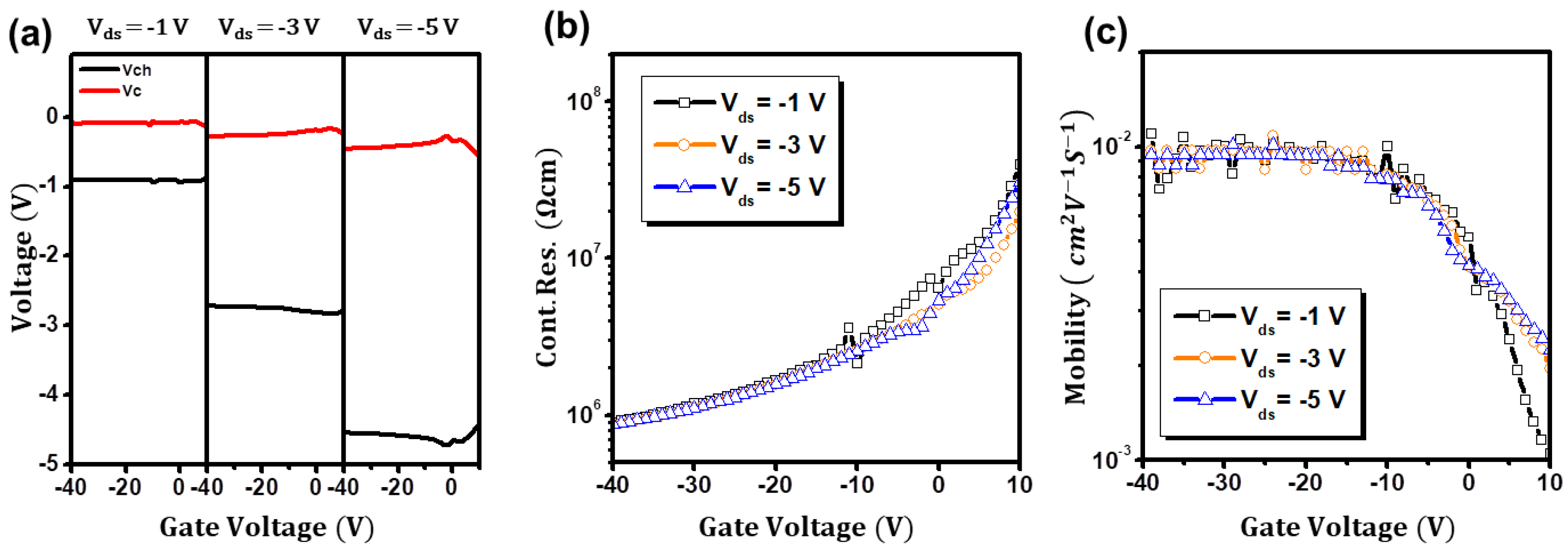 Crystals 13 01075 g002