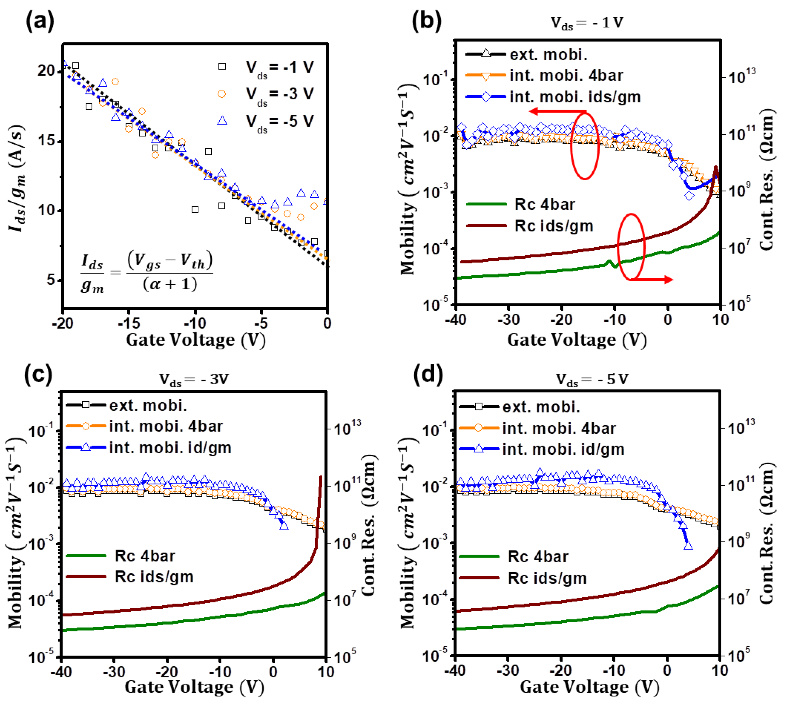 Crystals 13 01075 g003
