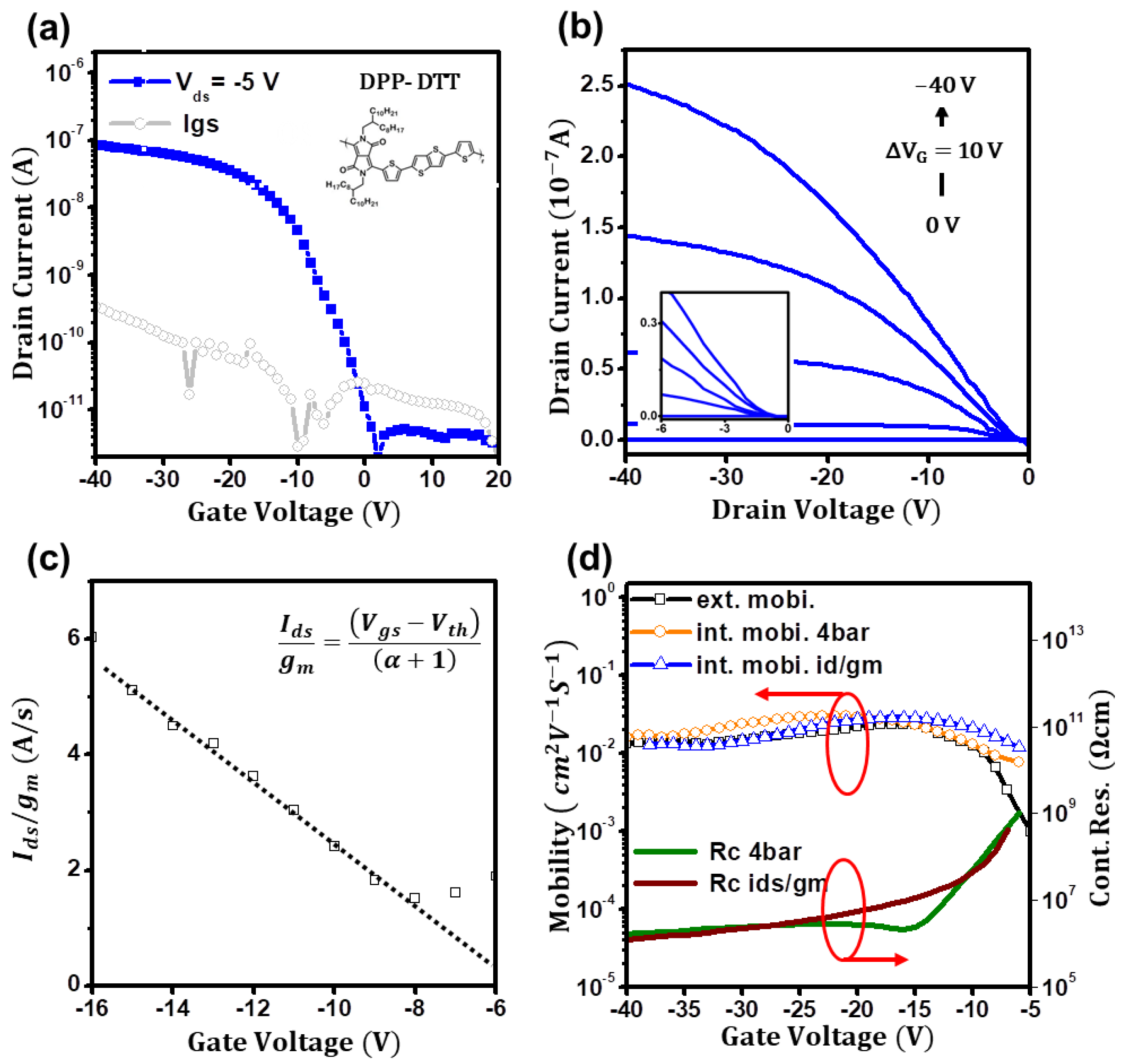 Crystals 13 01075 g004